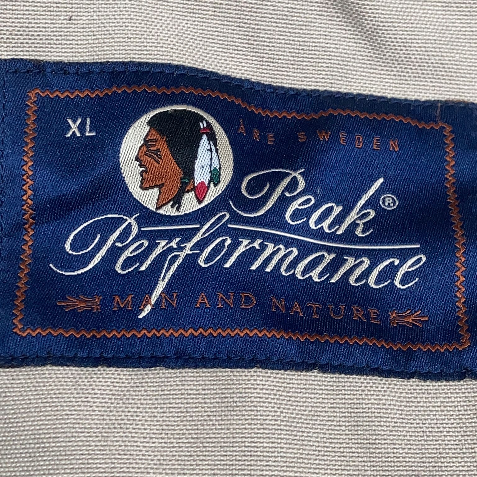 Peak Performance