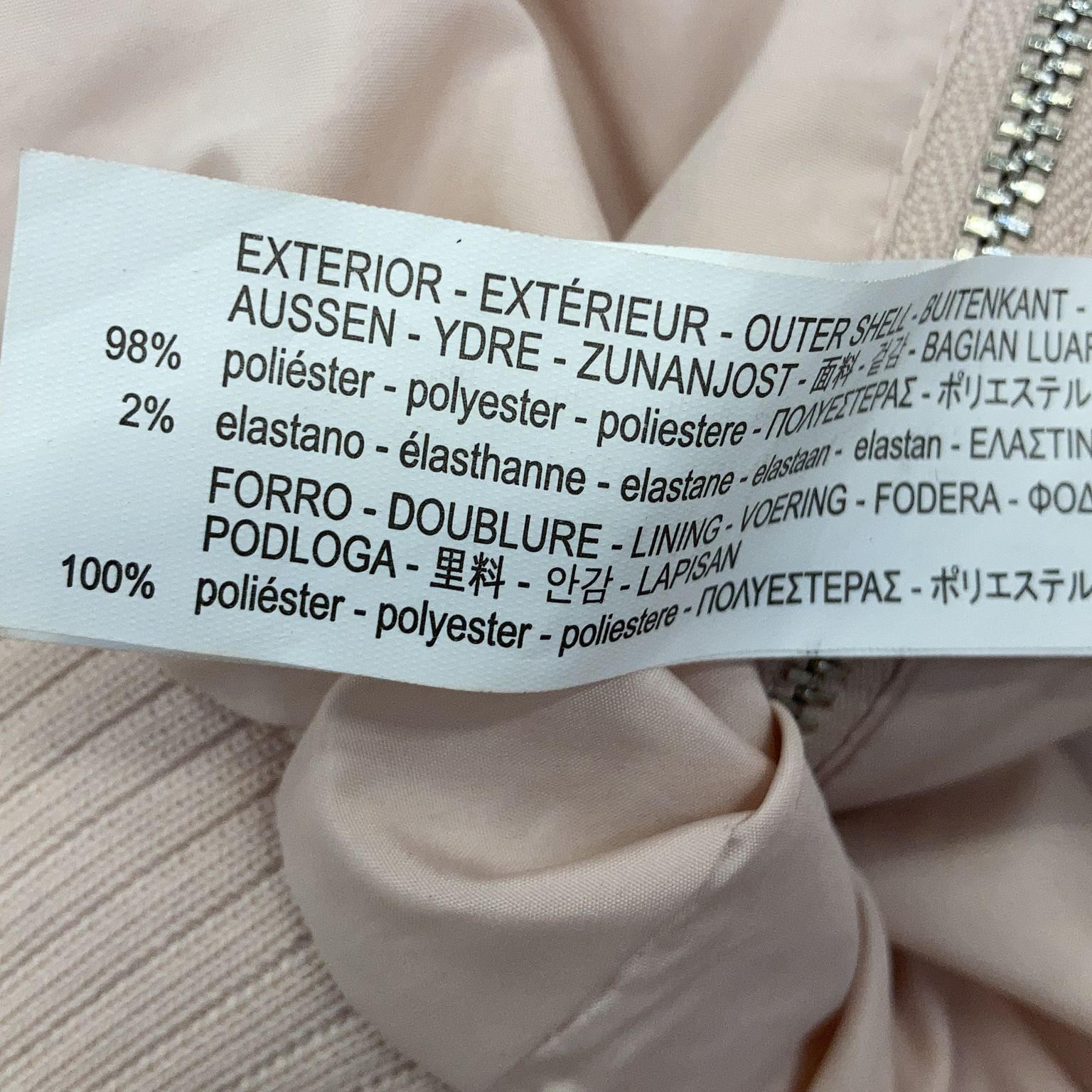 Zara Trafaluc Outerwear Collection