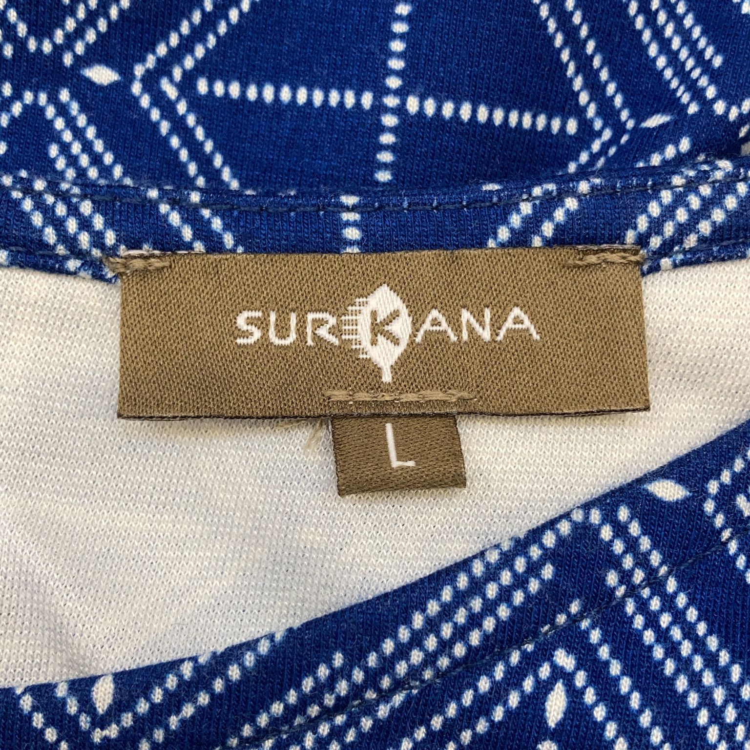 Surkana