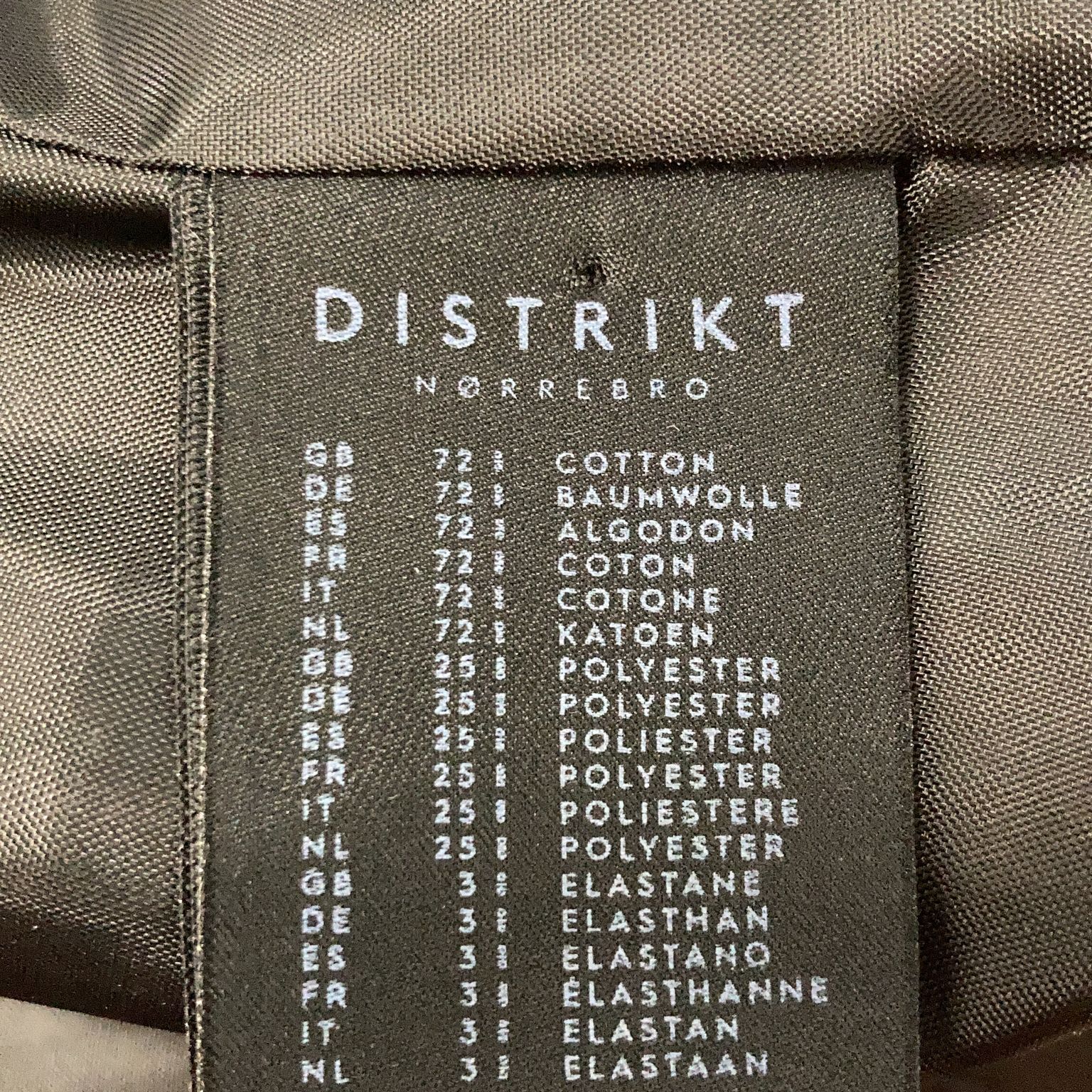 Distrikt Nørrebro