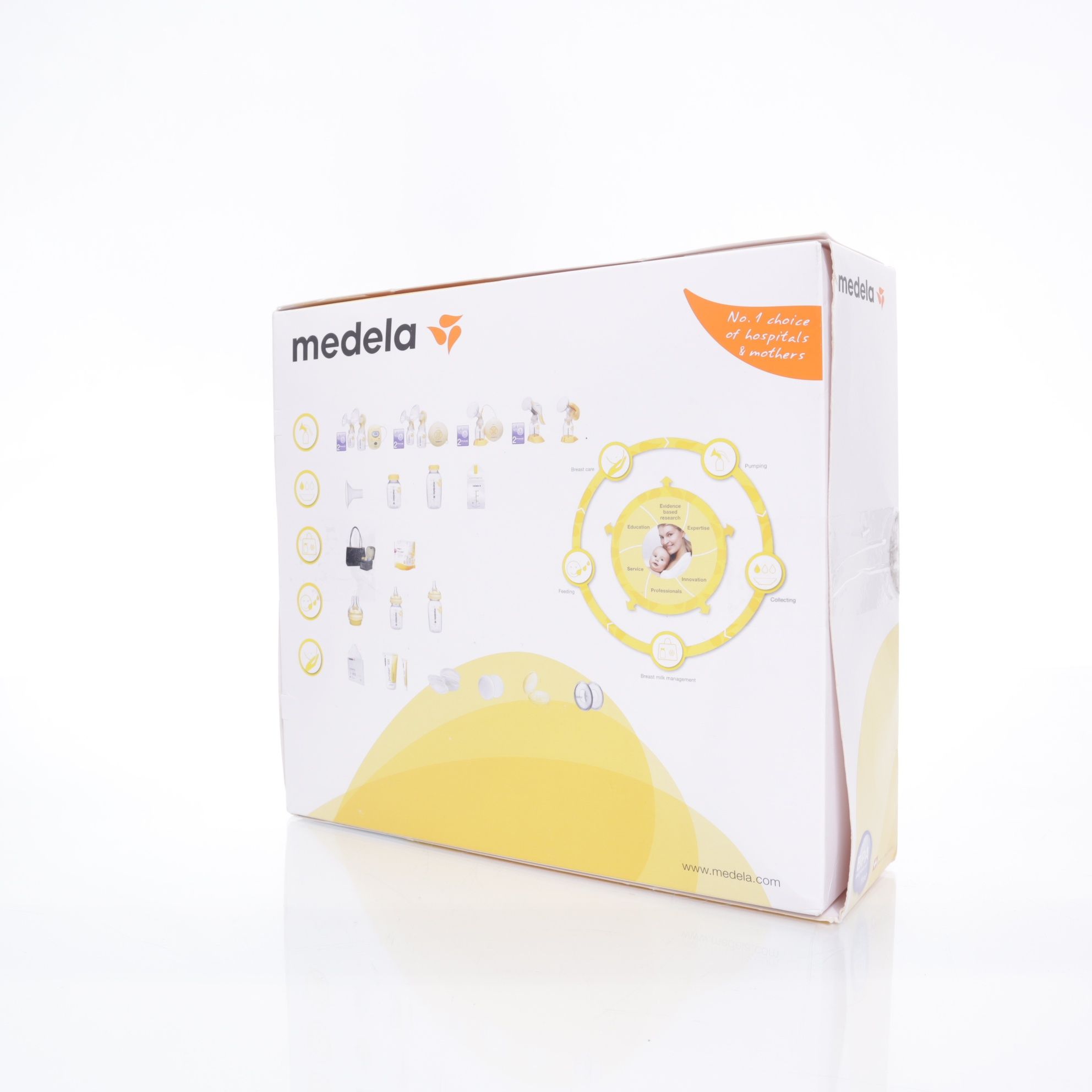 Medela