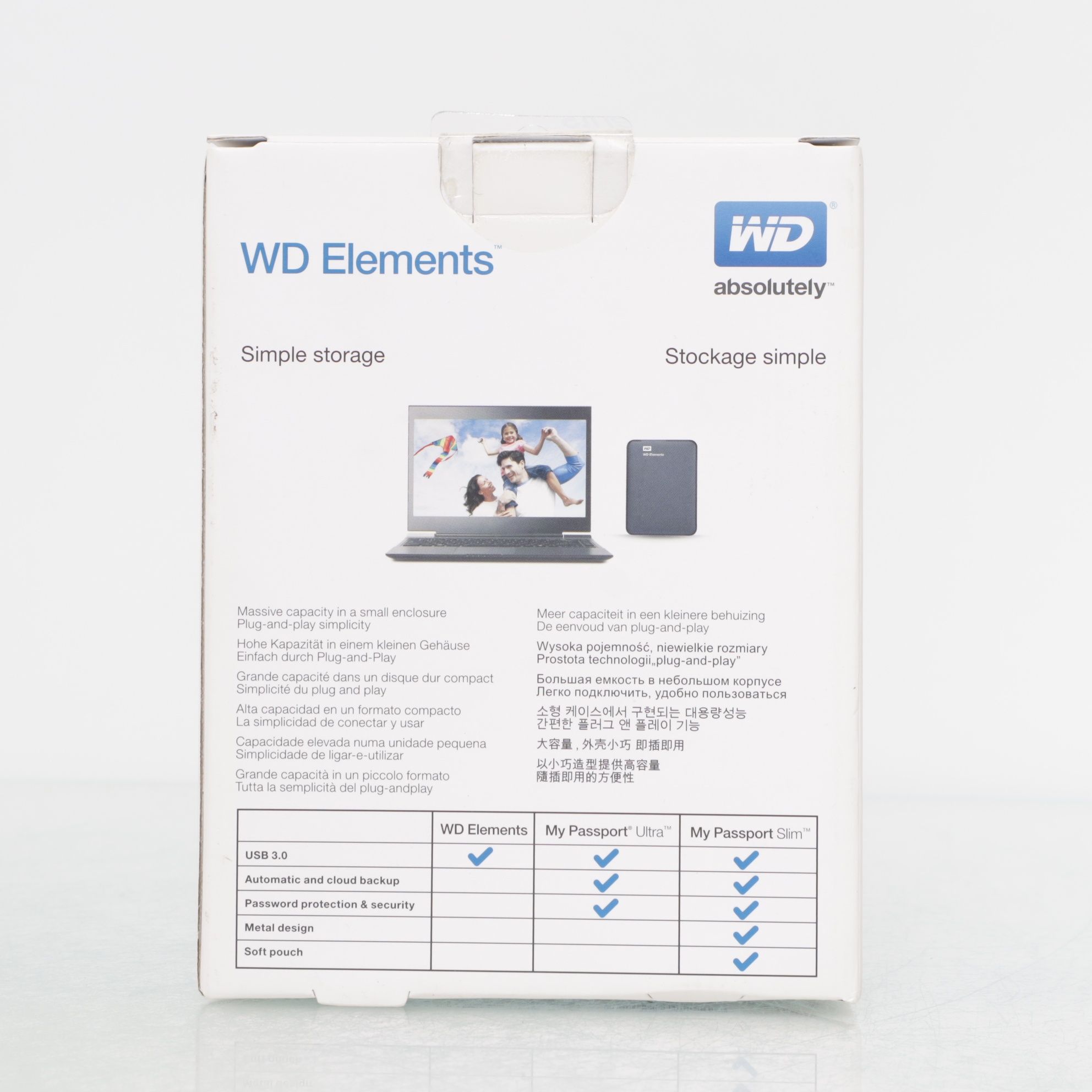 Wd Elements