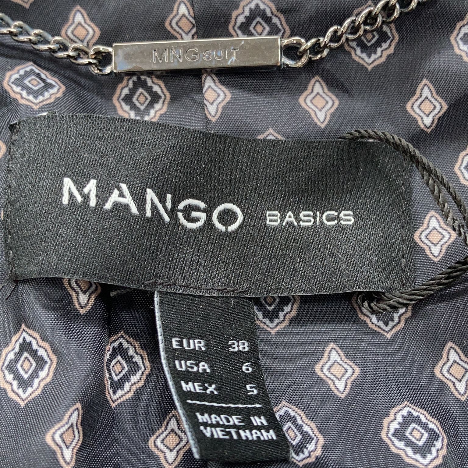 Mango Basics