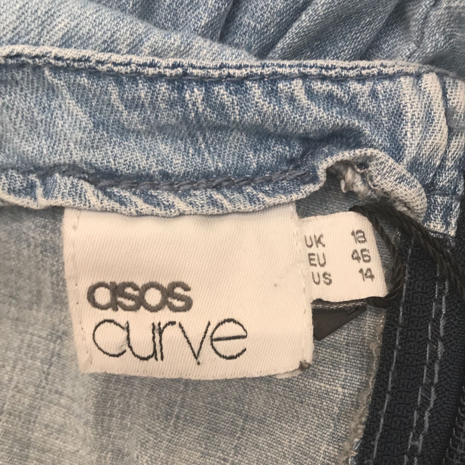 ASOS Curve