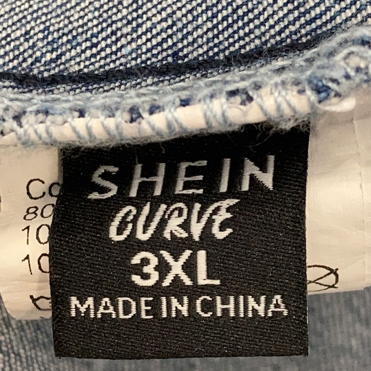 Shein Curve