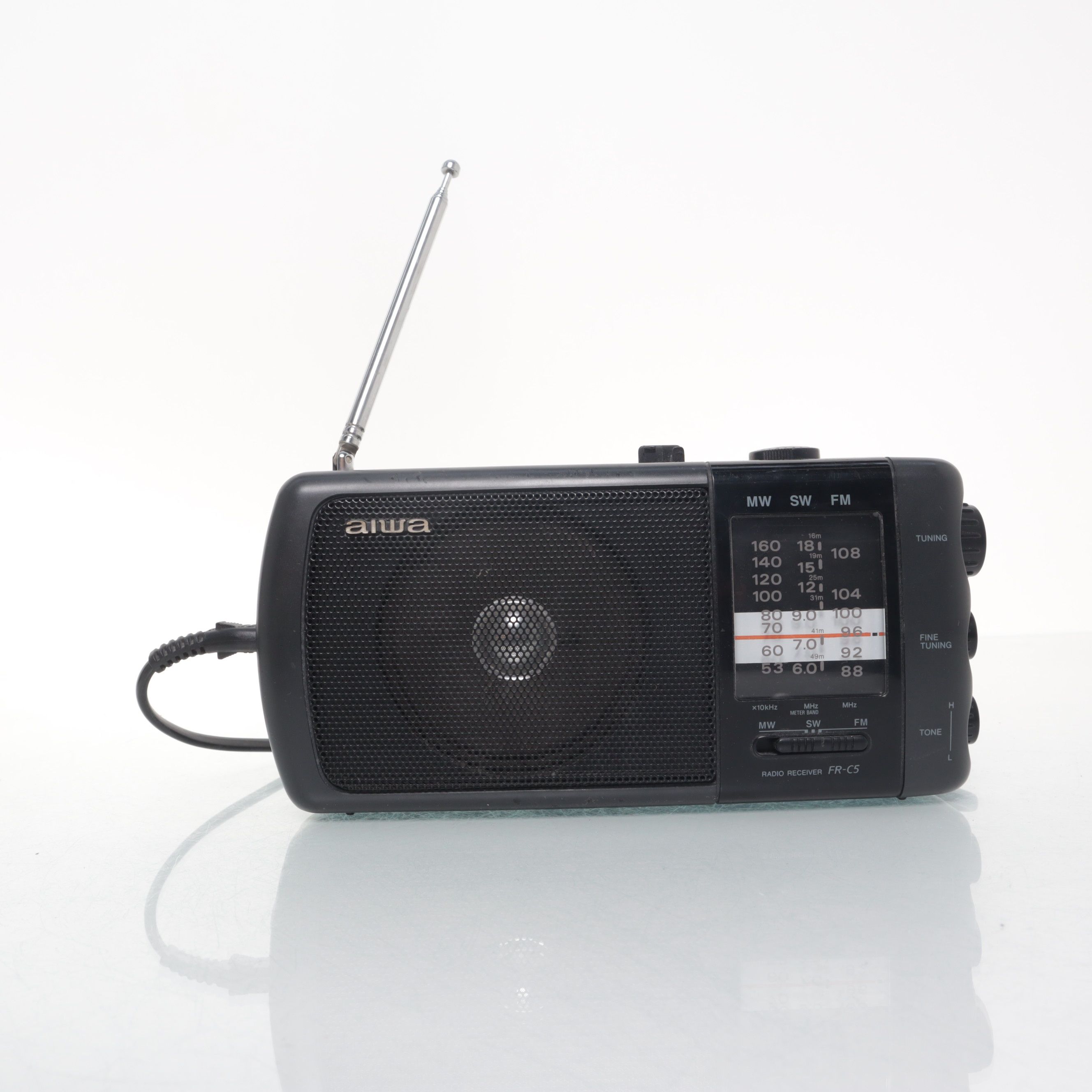 Aiwa