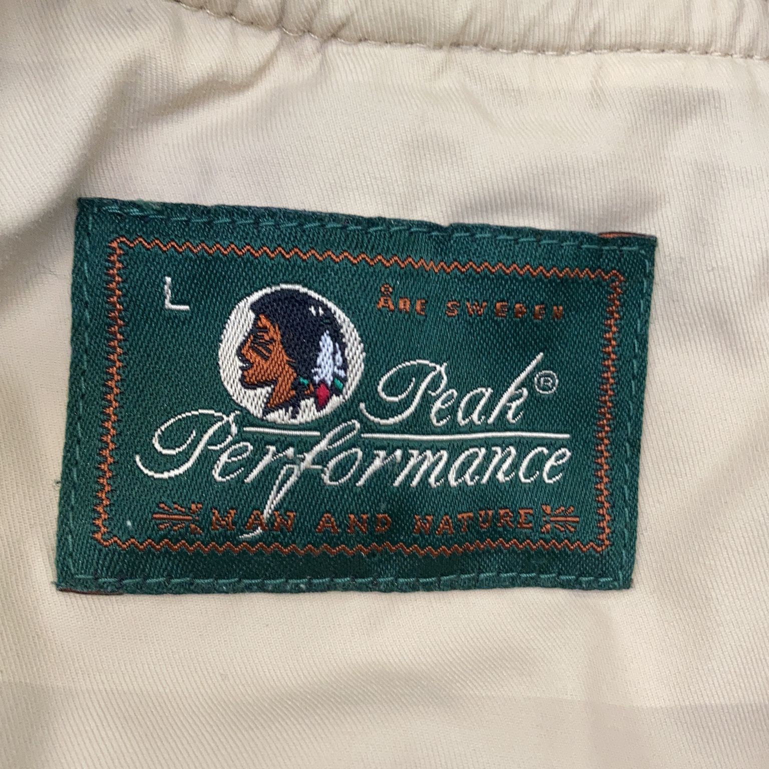 Peak Performance