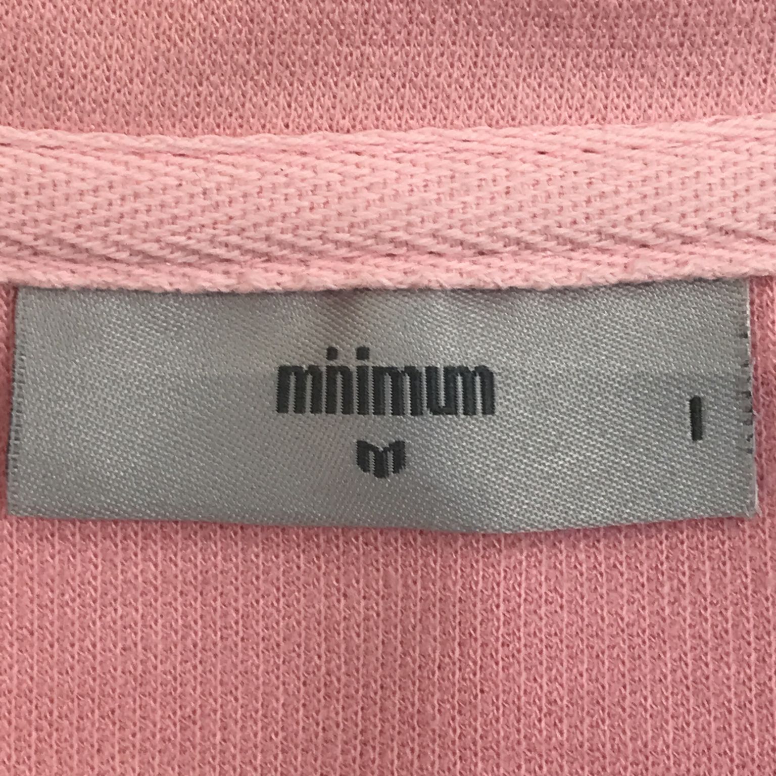 Minimum