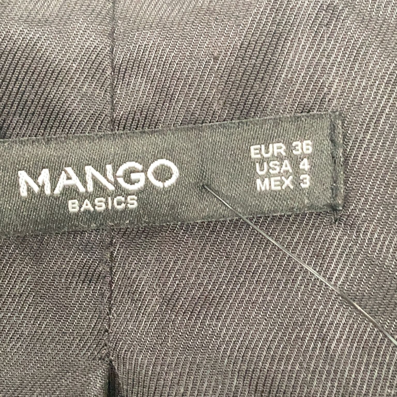 Mango Basics