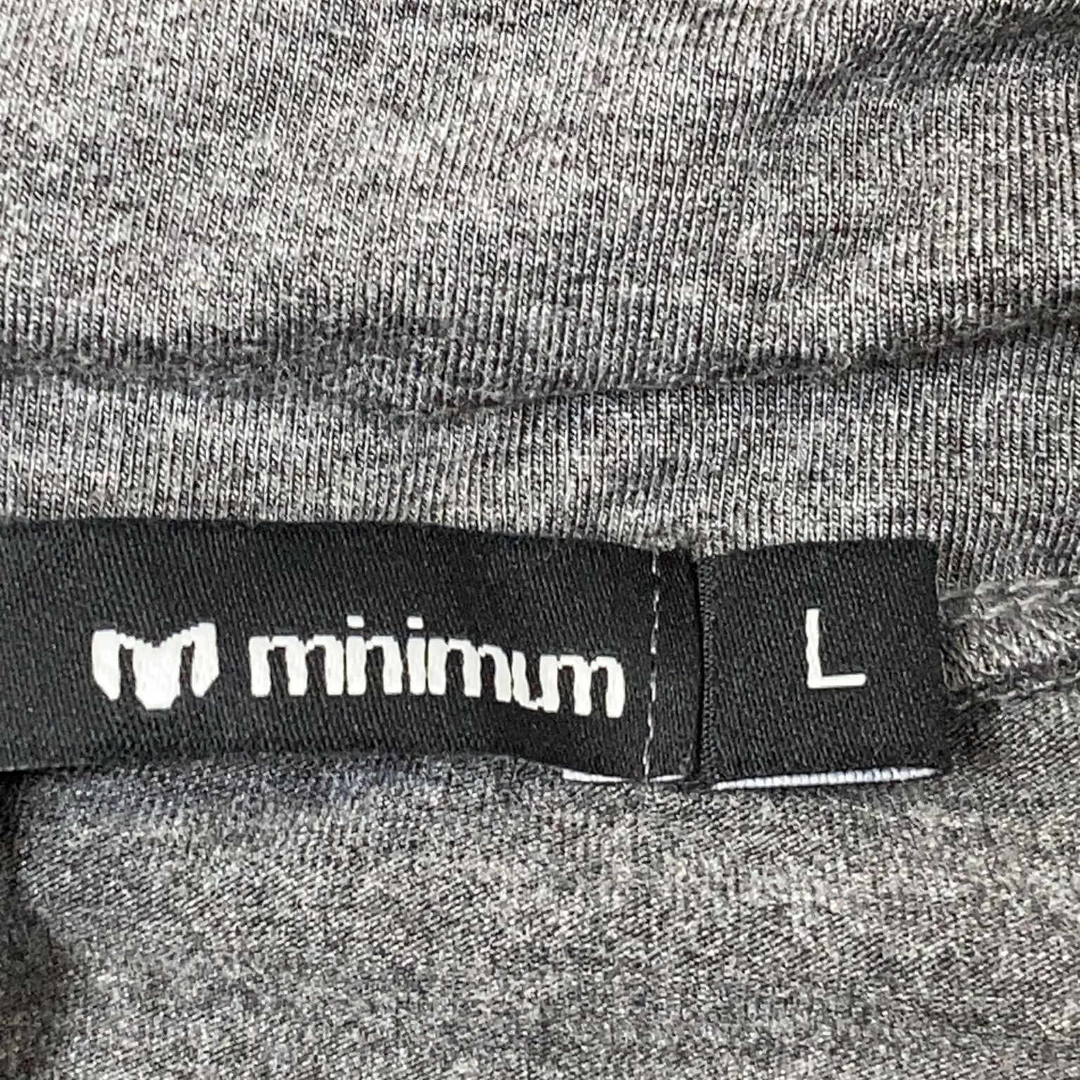 Minimum