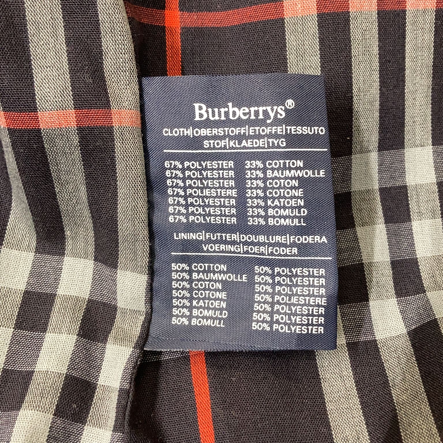 Burberrys