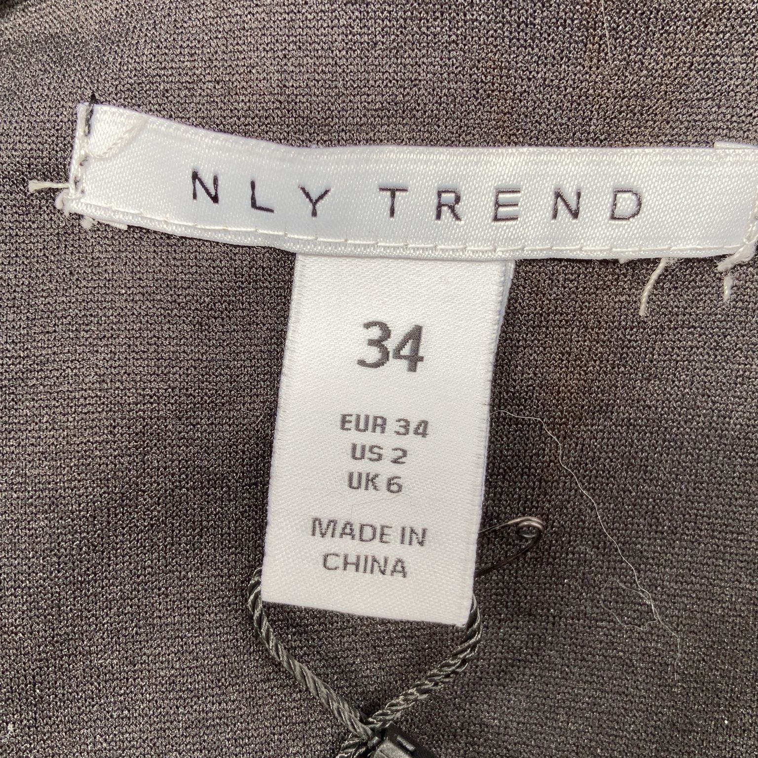 NLY Trend