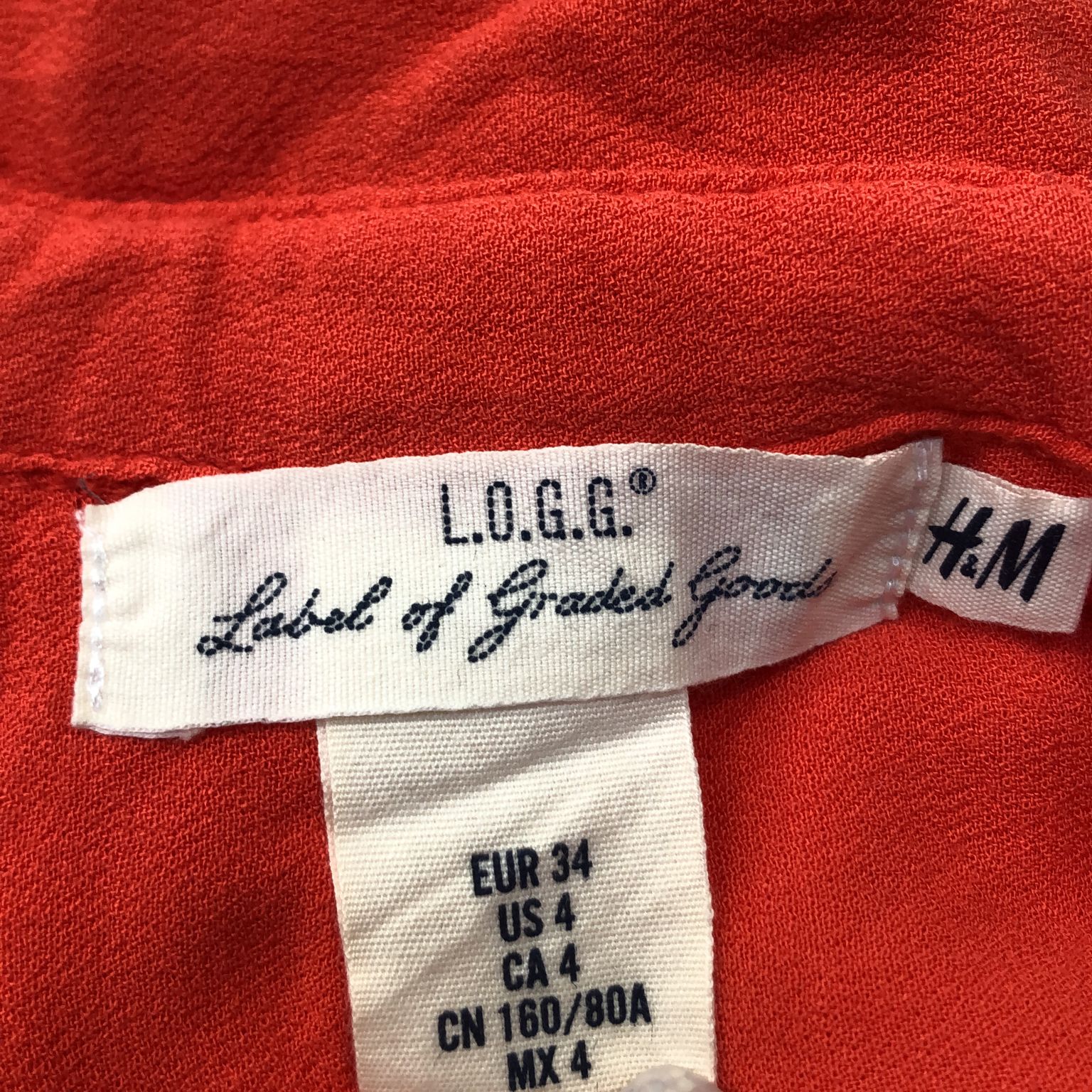 L.O.G.G by HM