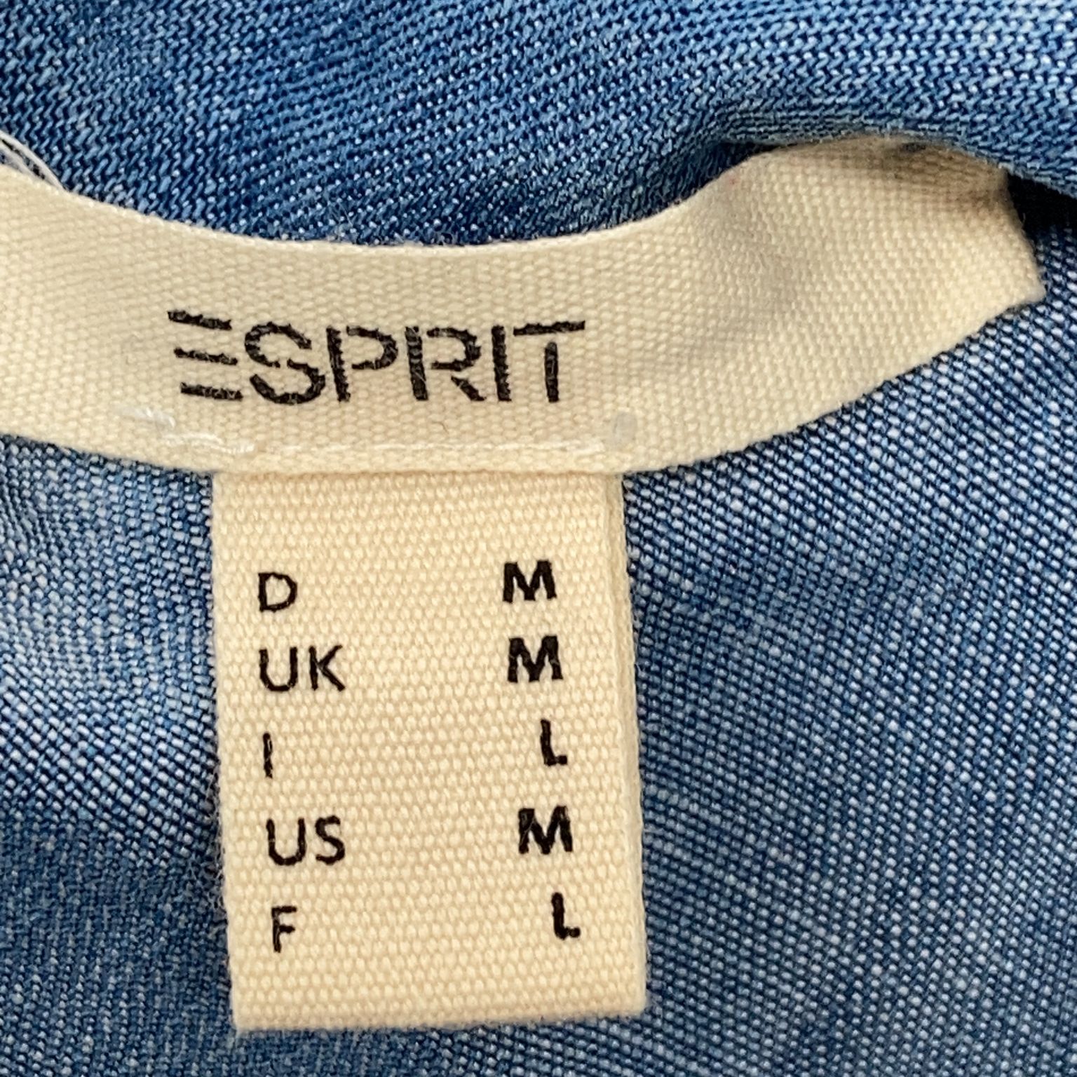 ESPRIT