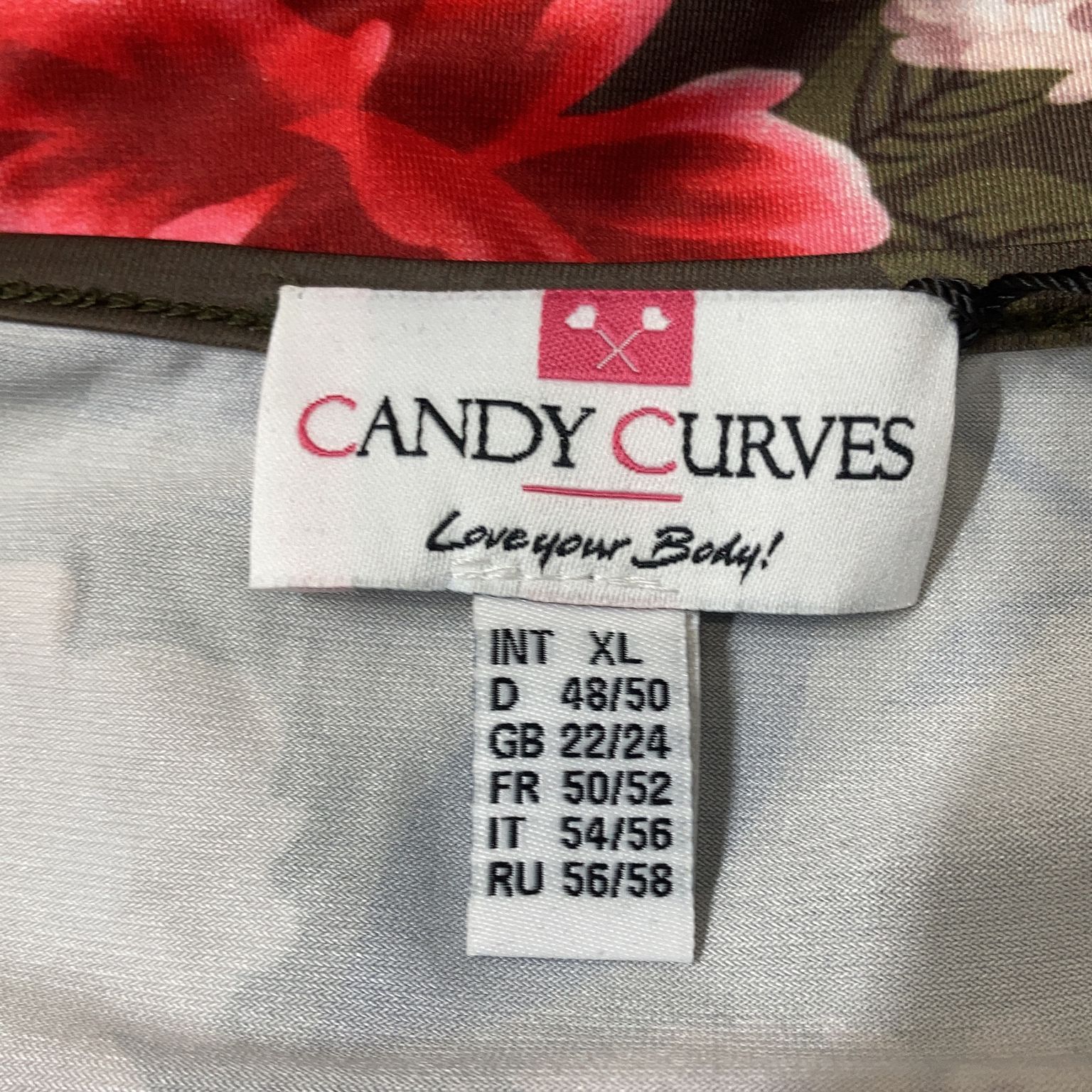 Candy Curves