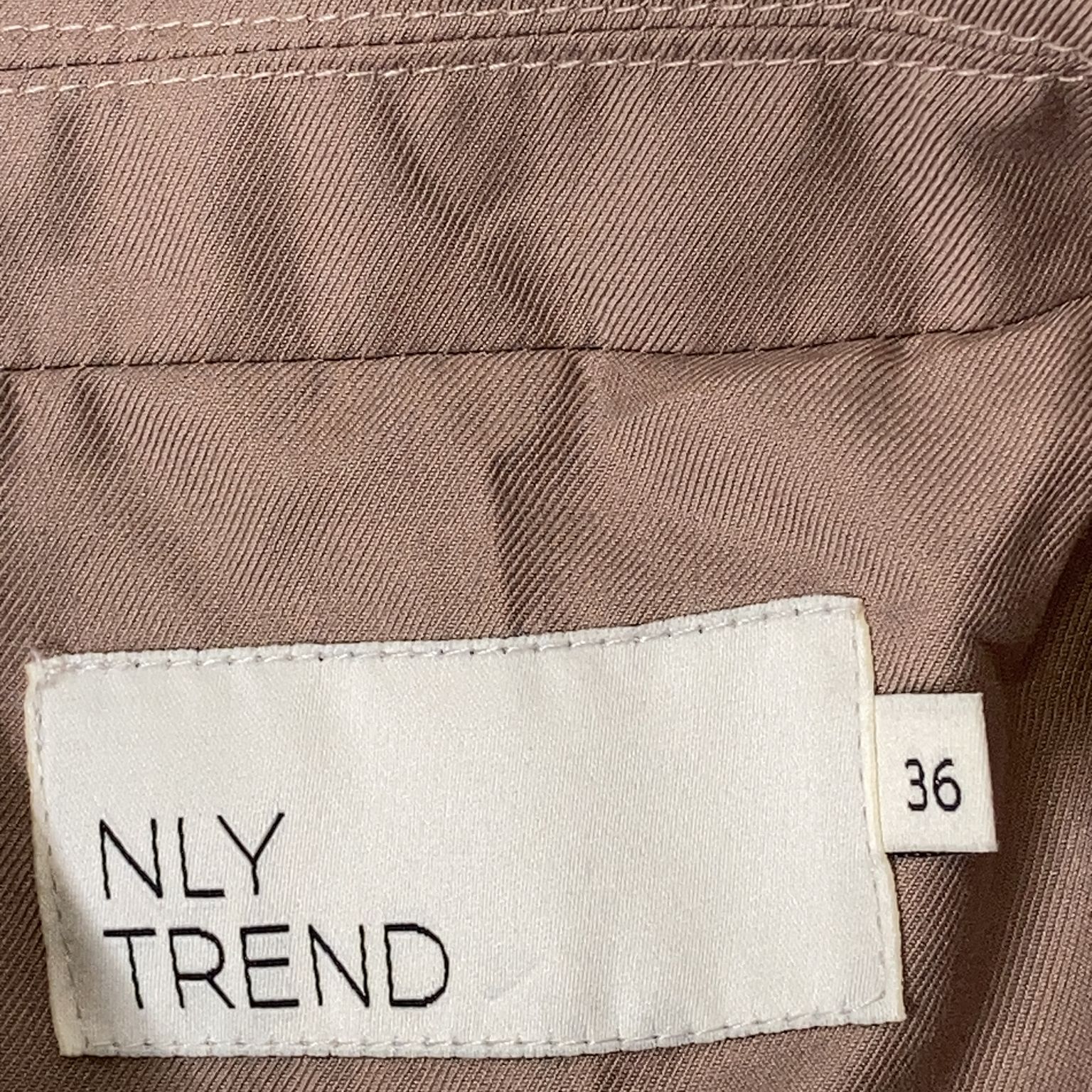 NLY Trend