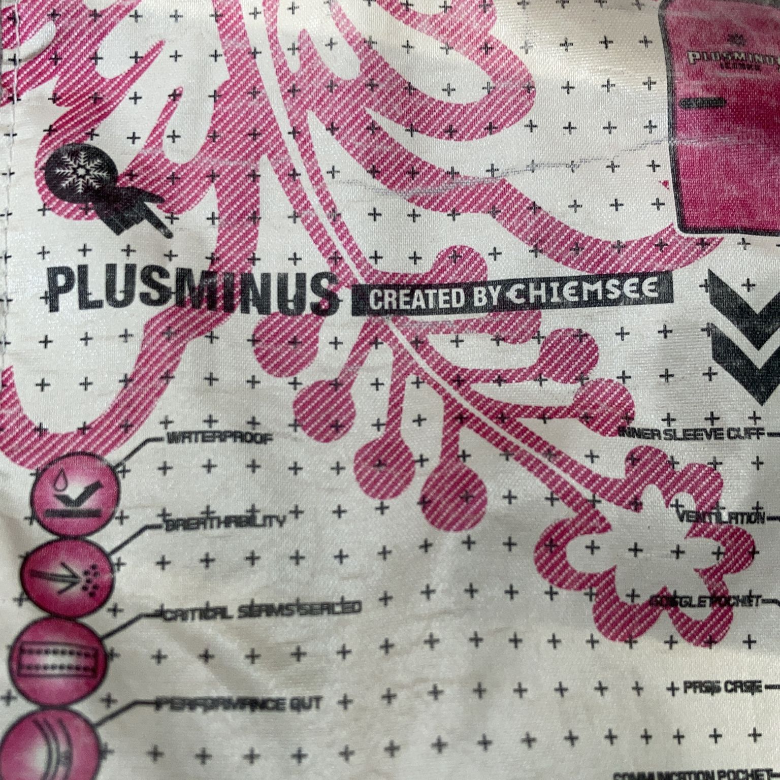 Plusminus