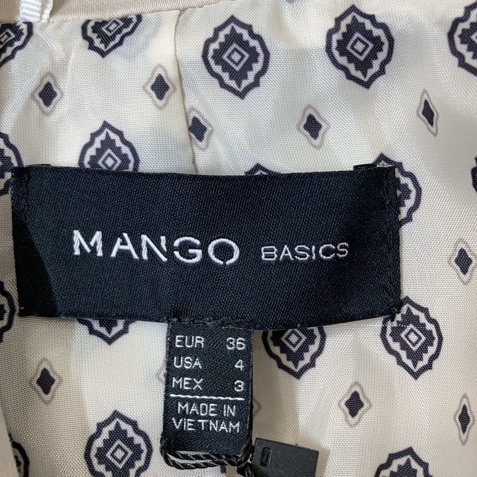 Mango Basics