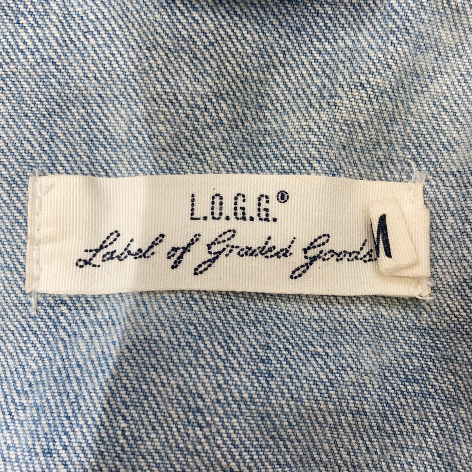 L.O.G.G by HM