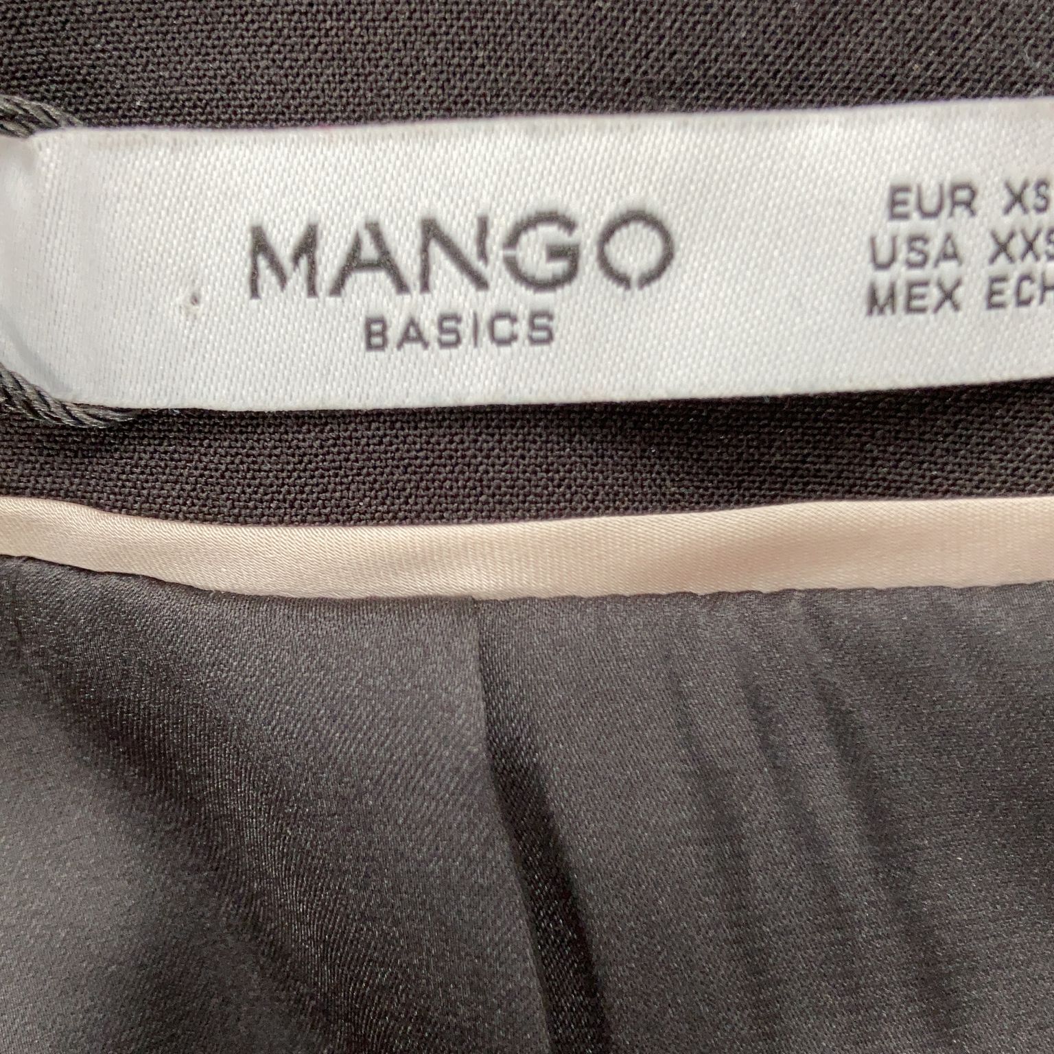 Mango Basics