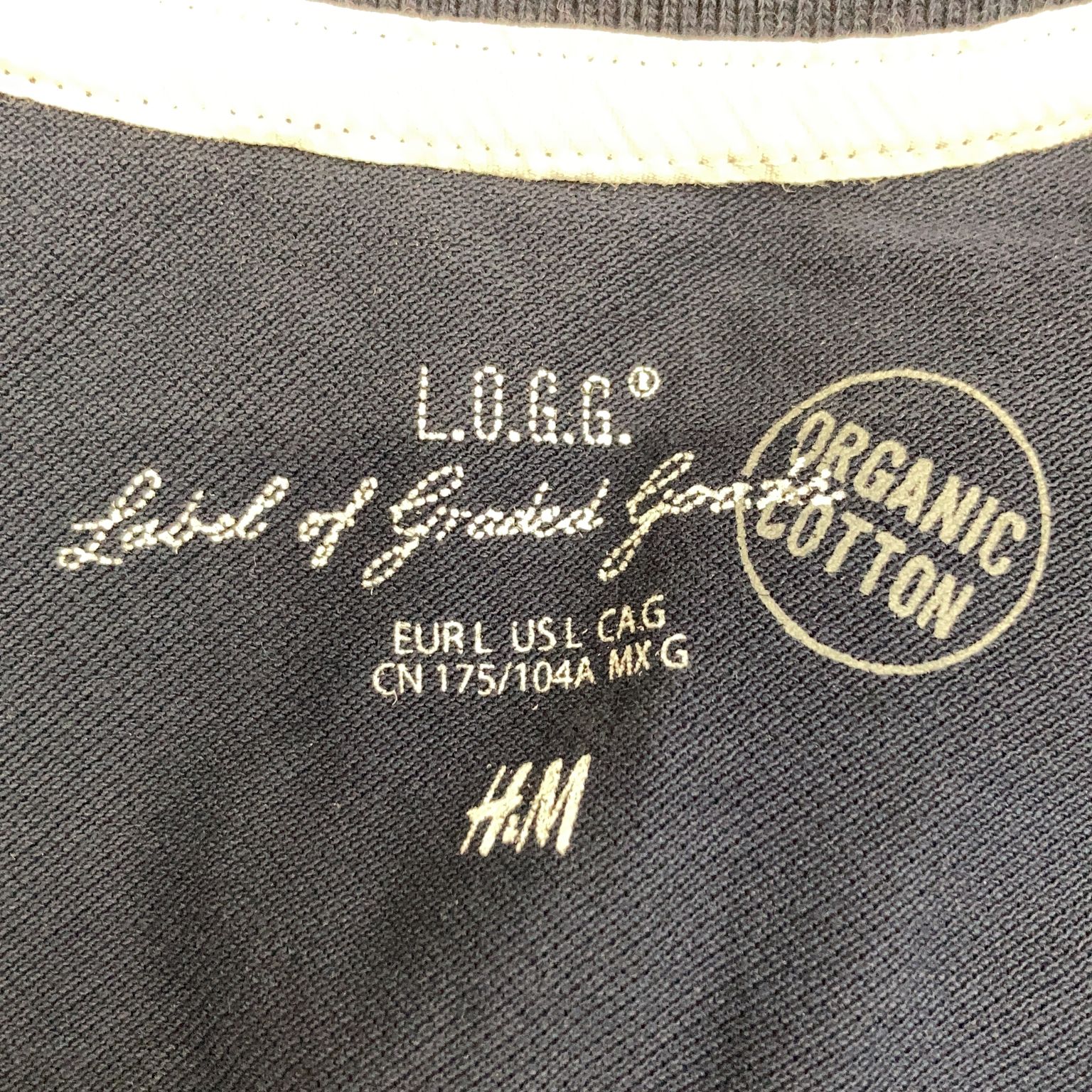 L.O.G.G by HM