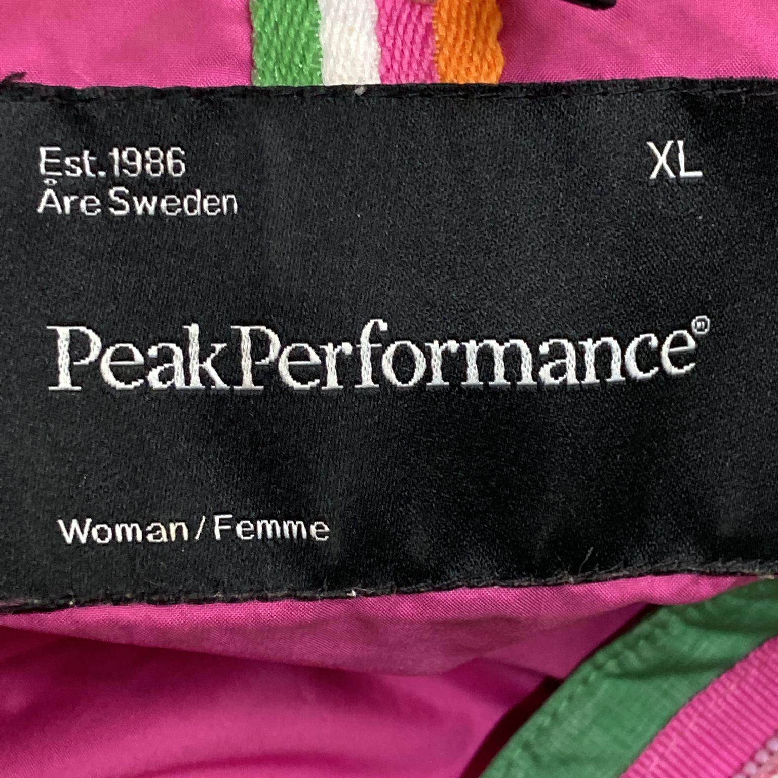 Peak Performance