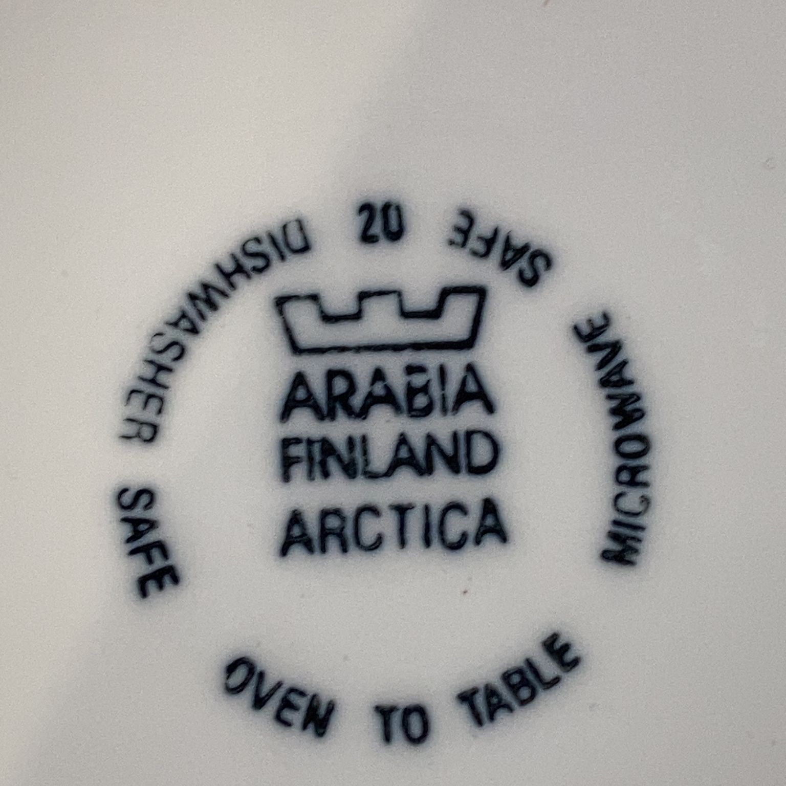 Arabia Finland