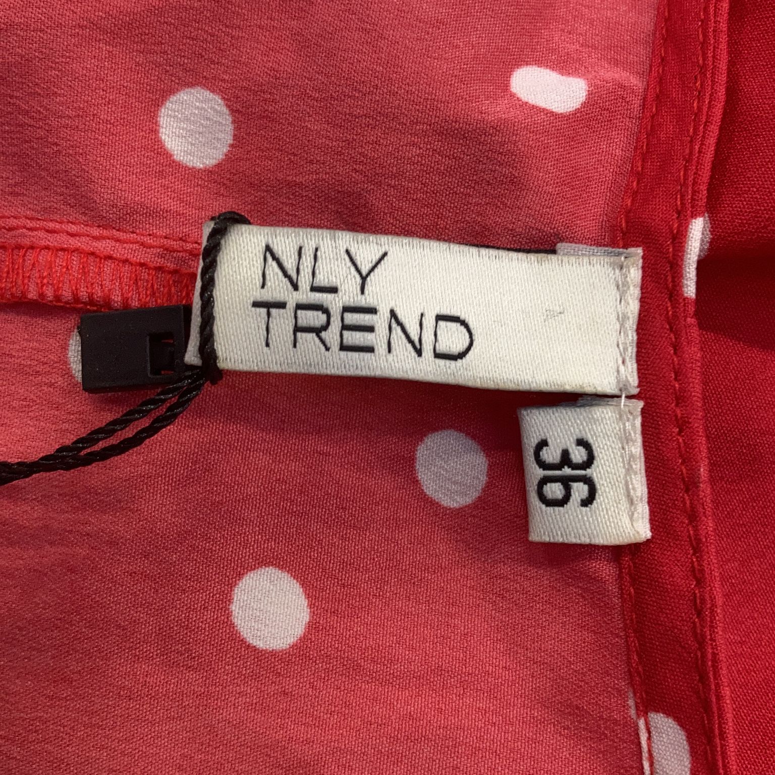 NLY Trend