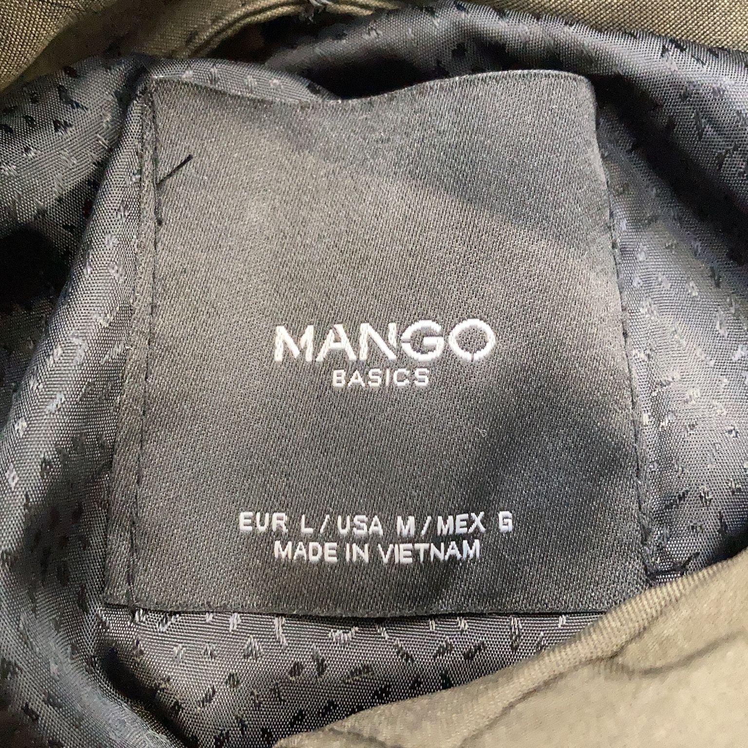 Mango Basics