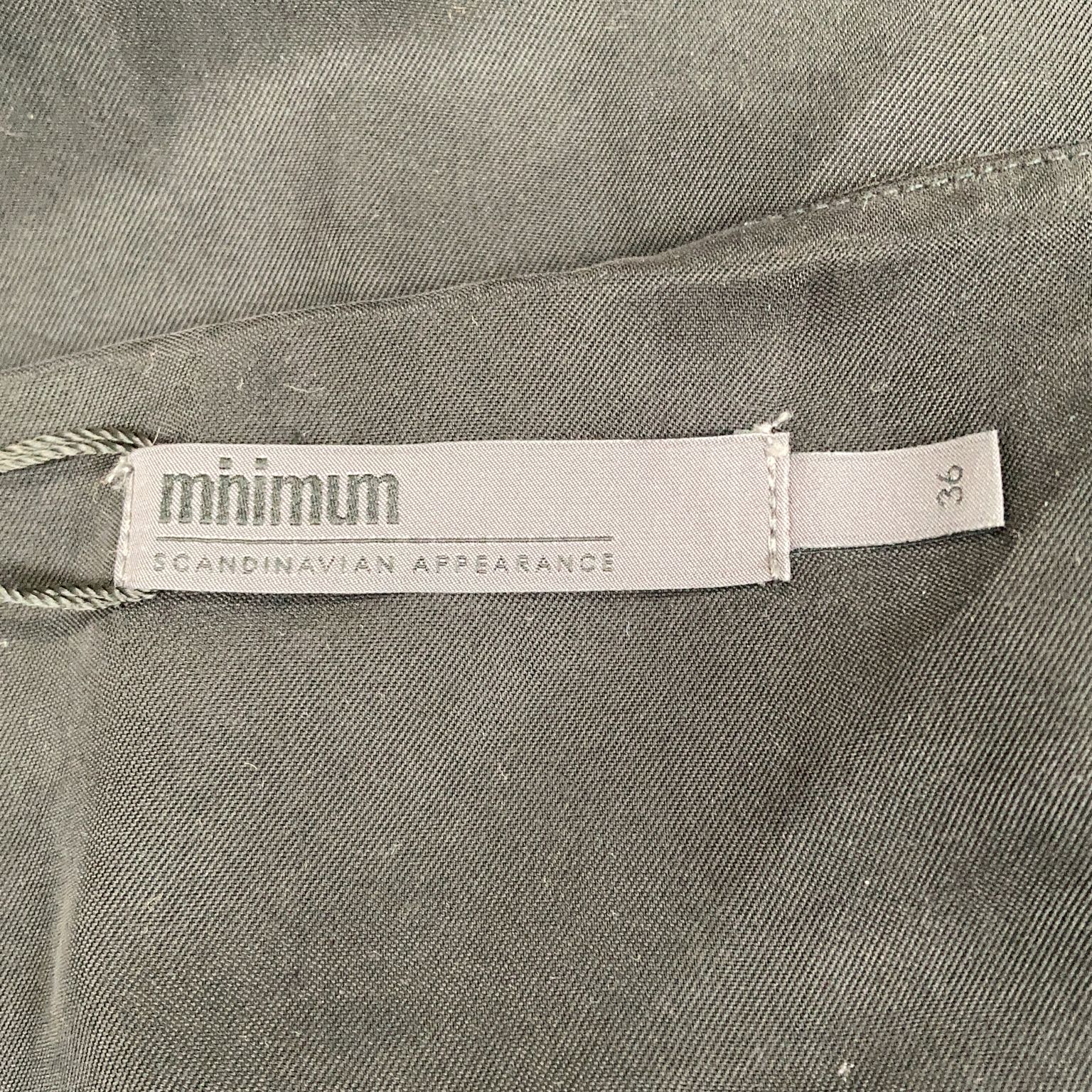 Minimum