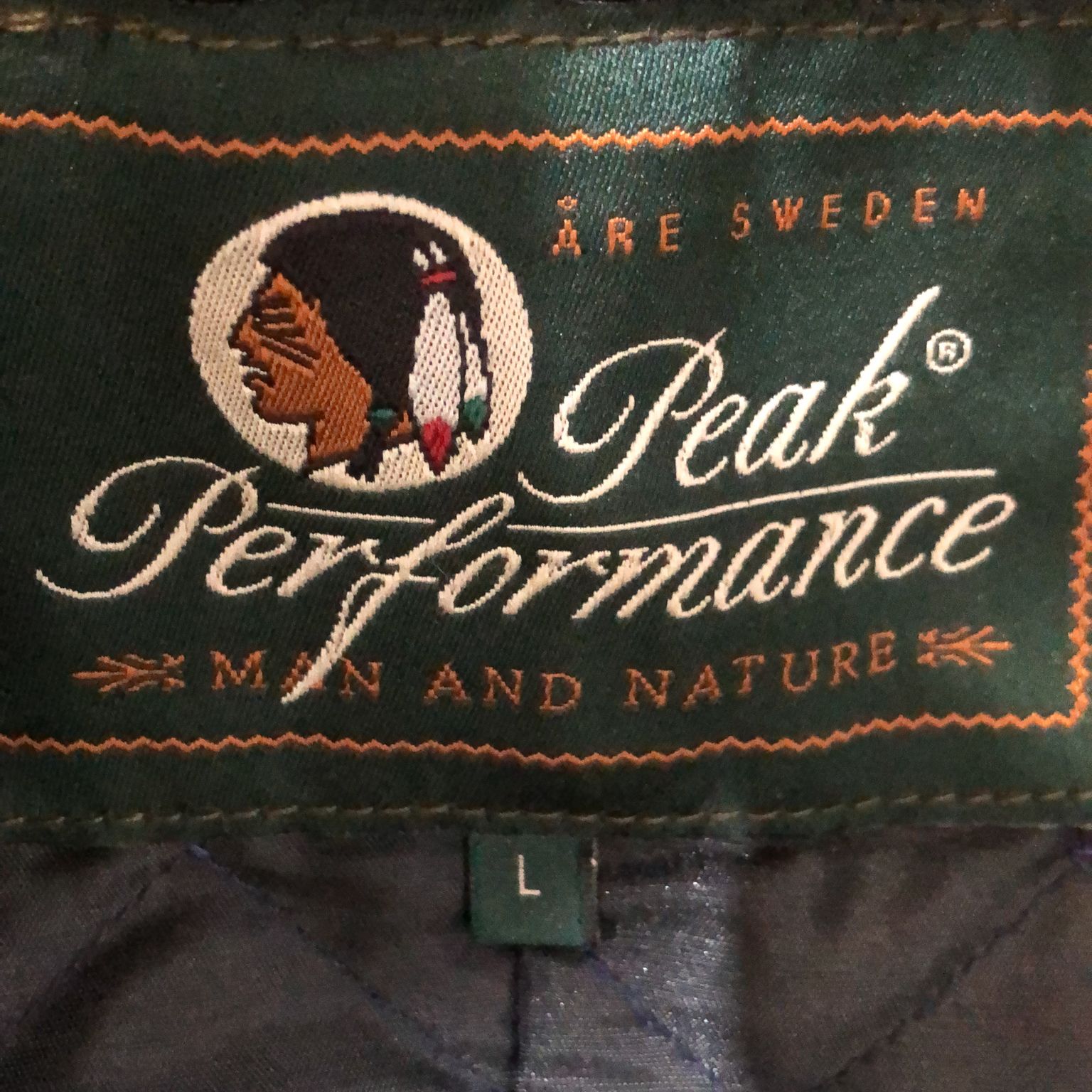 Peak Performance