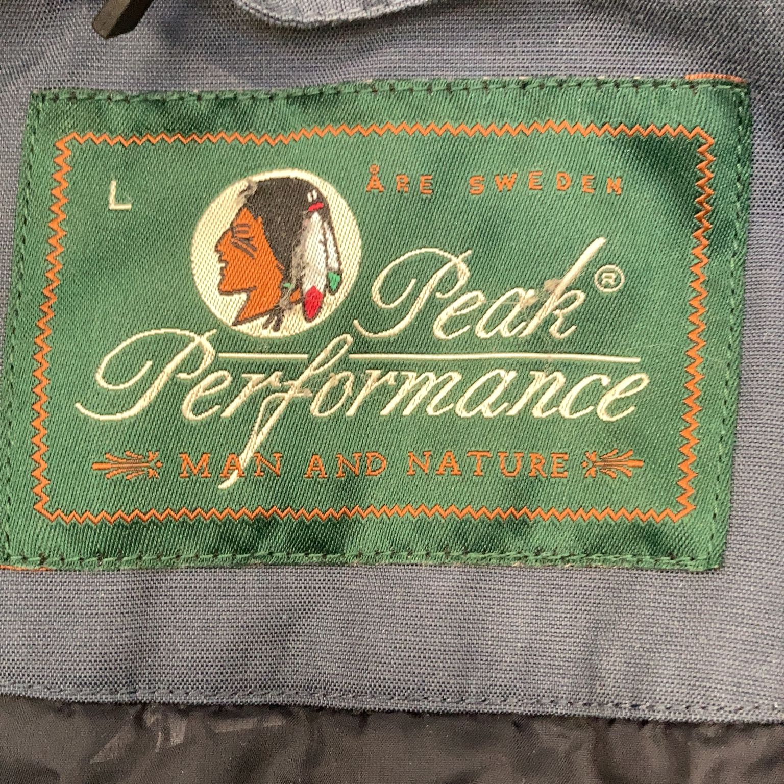 Peak Performance