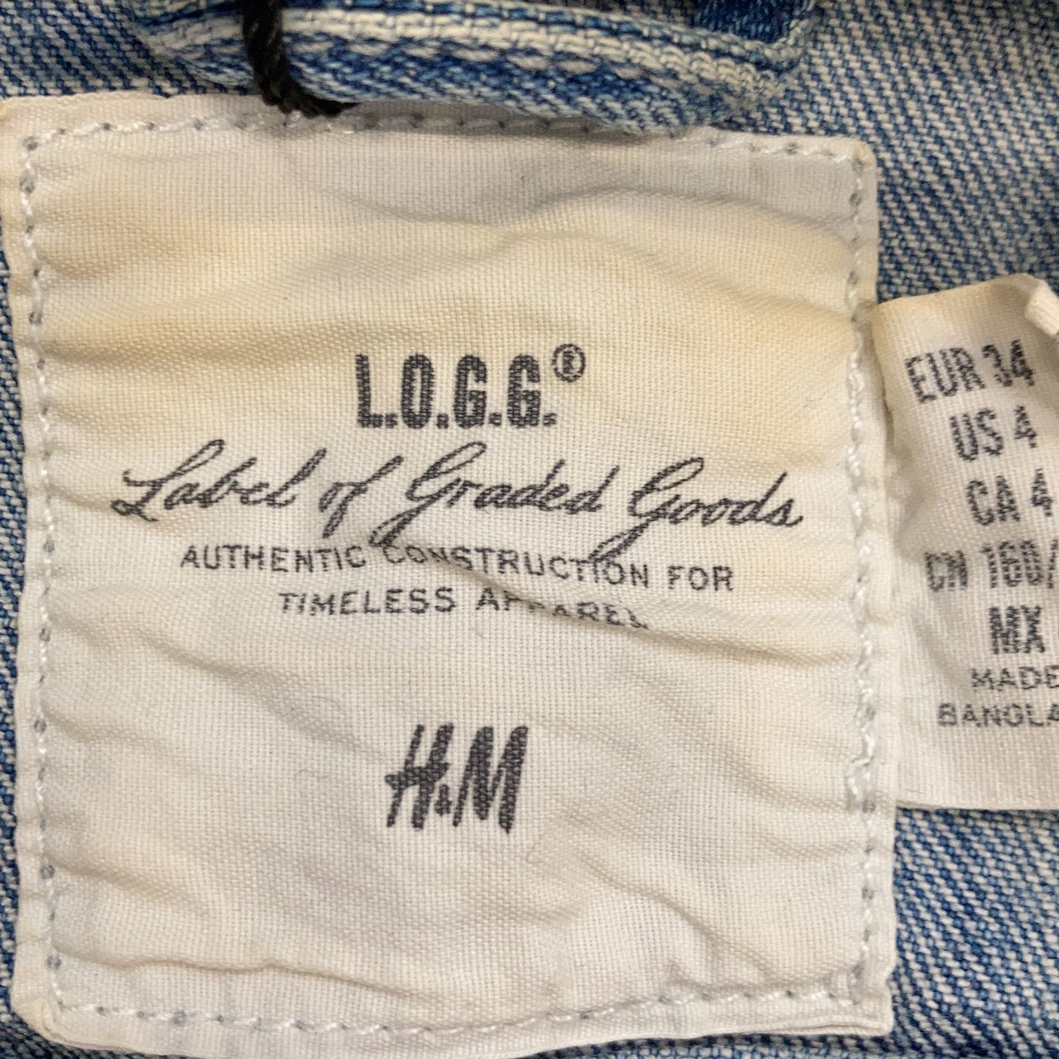 L.O.G.G by HM