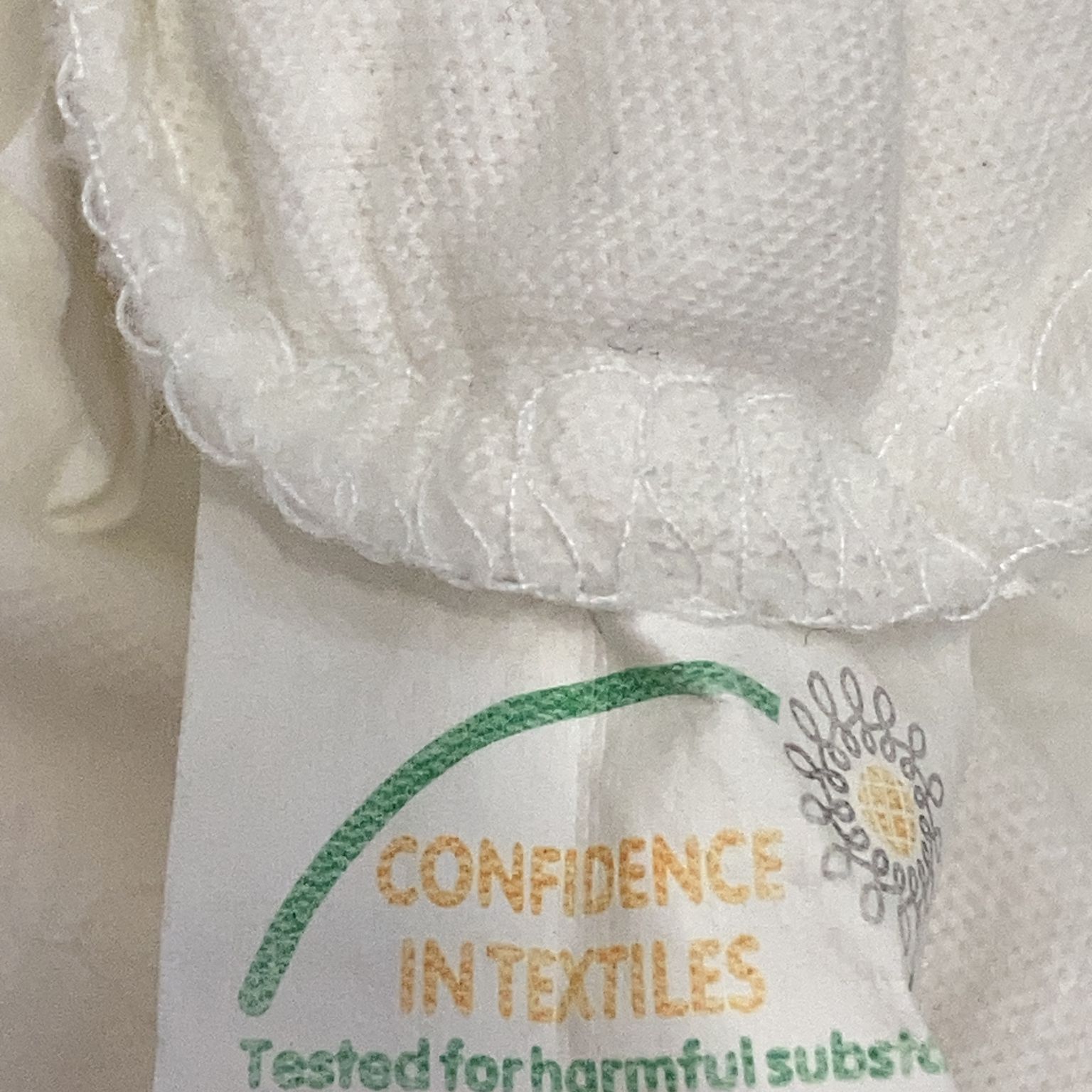 Confidence in Textiles