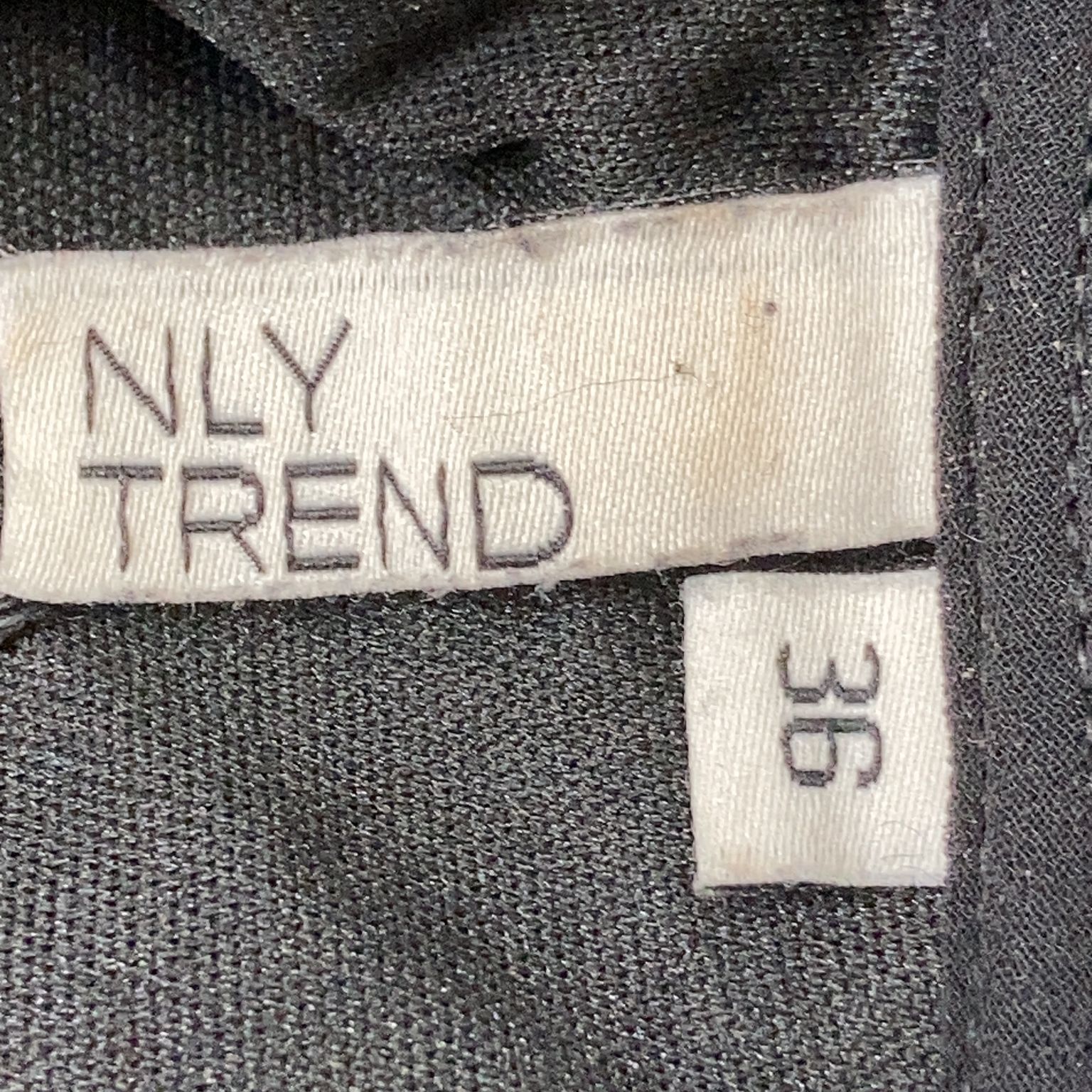 NLY Trend