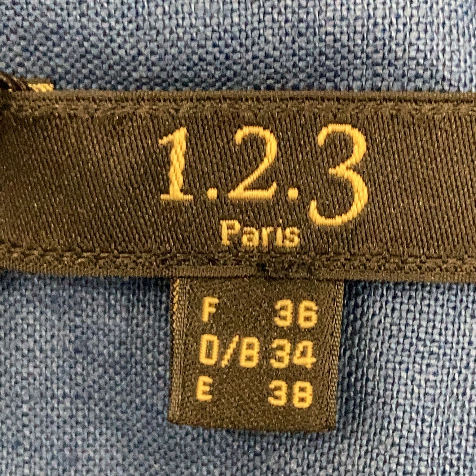 1.2.3. Paris