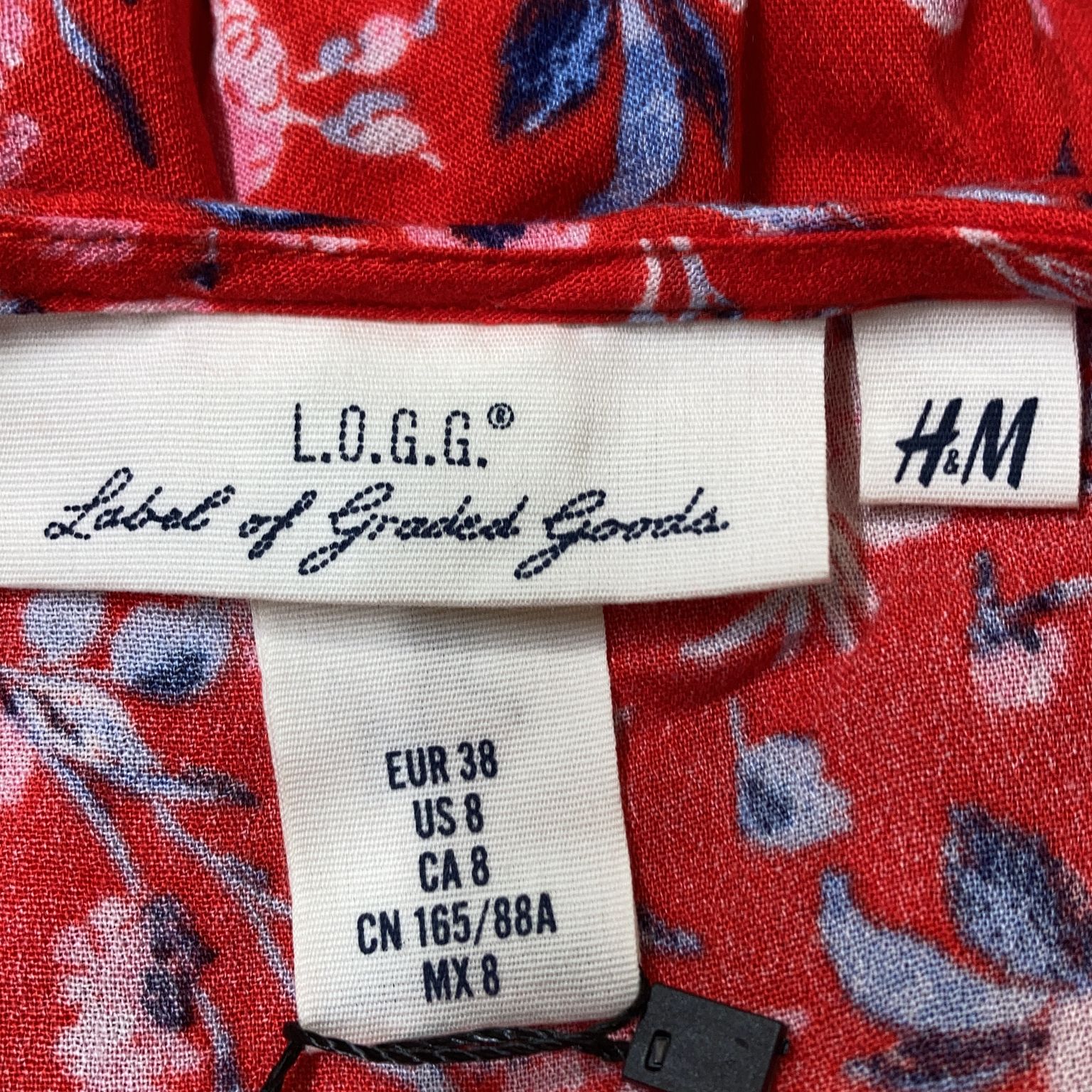 L.O.G.G by HM