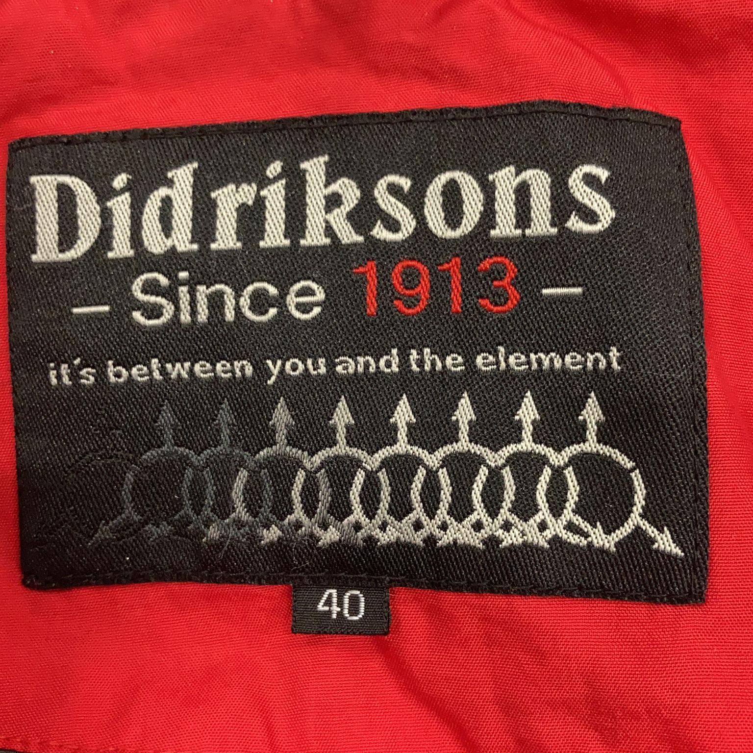 Didriksons 1913