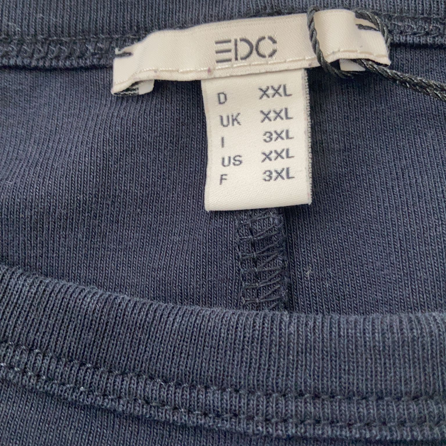 EDC by ESPRIT