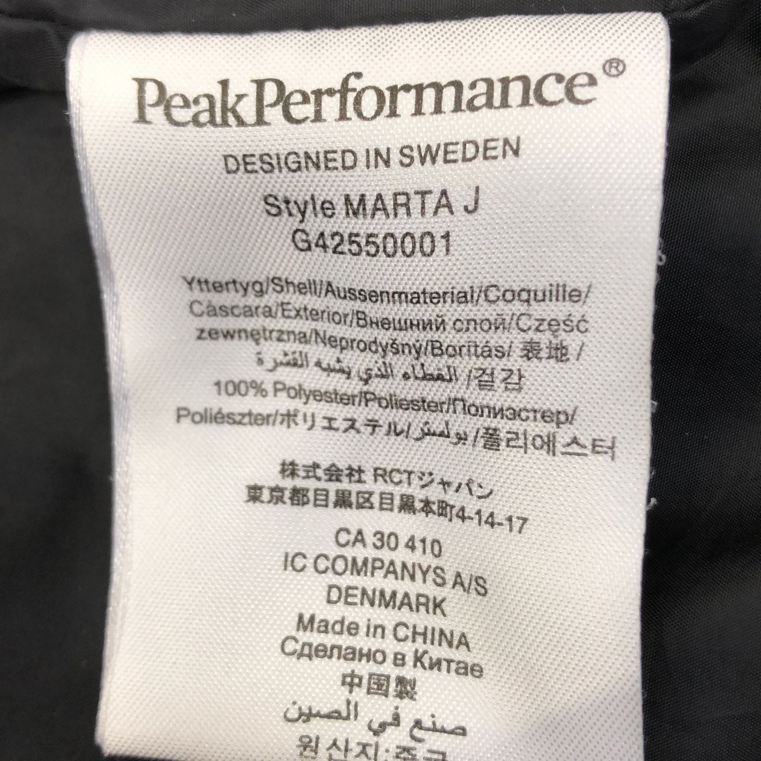 Peak Performance