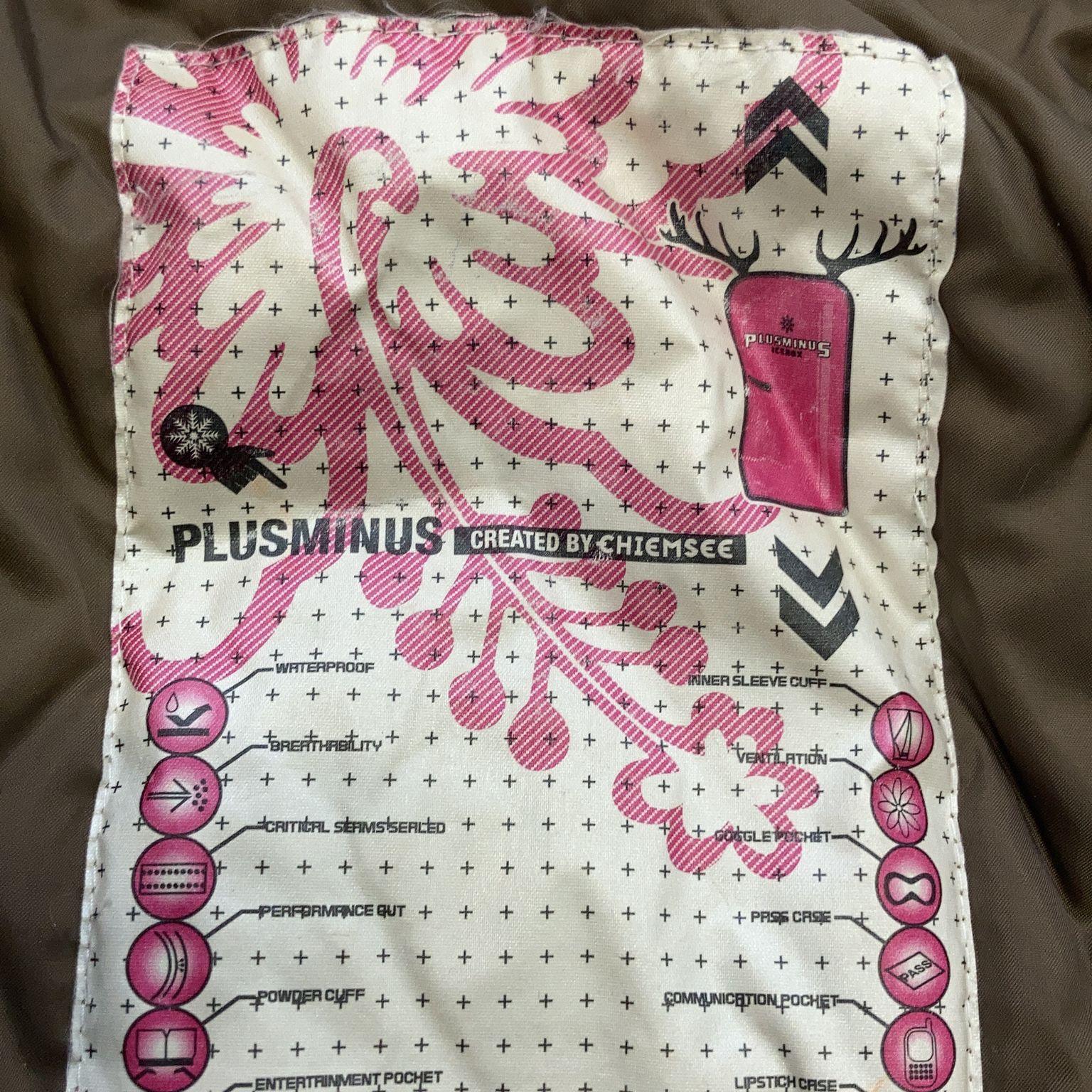 Plusminus