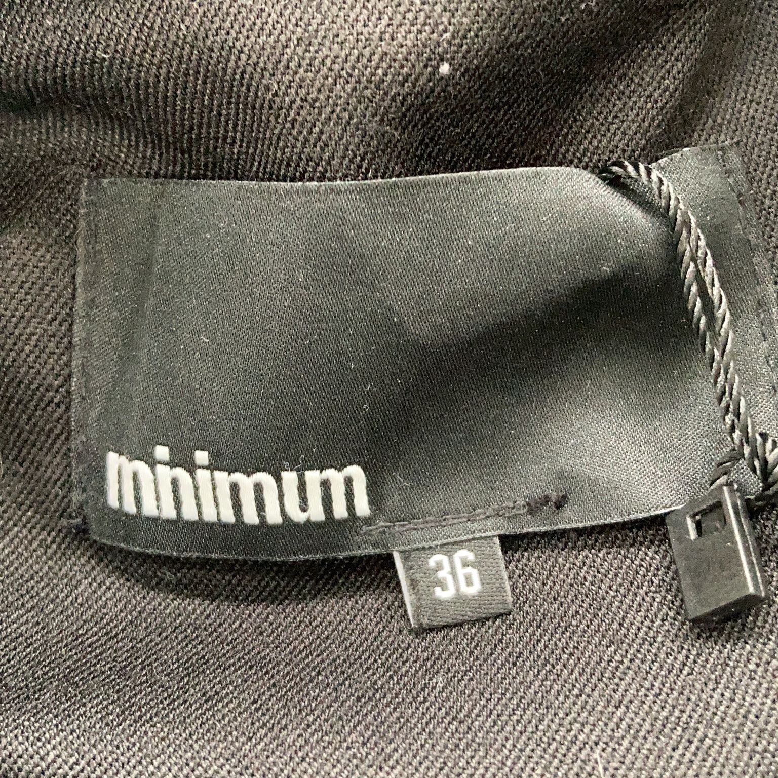 Minimum