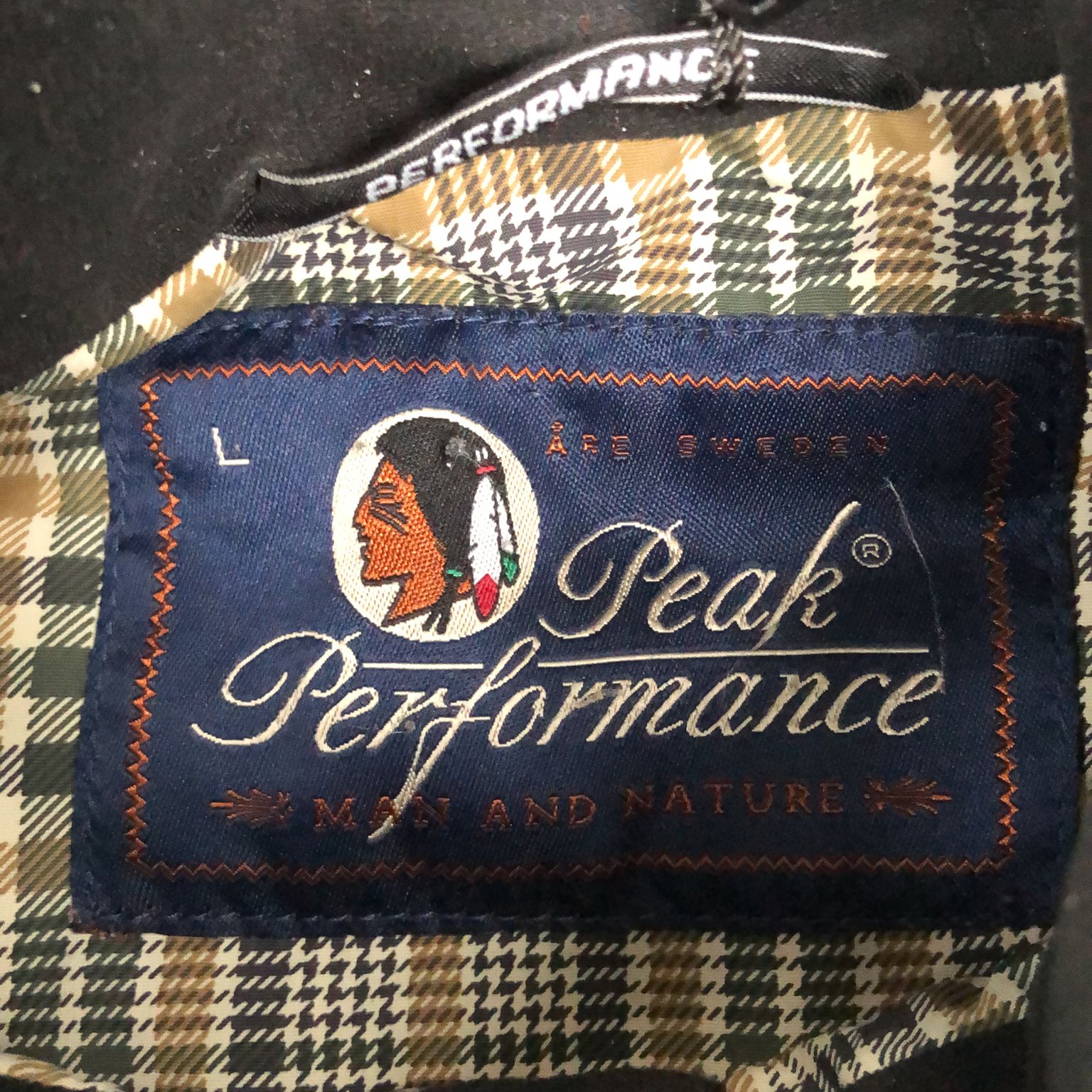 Peak Performance