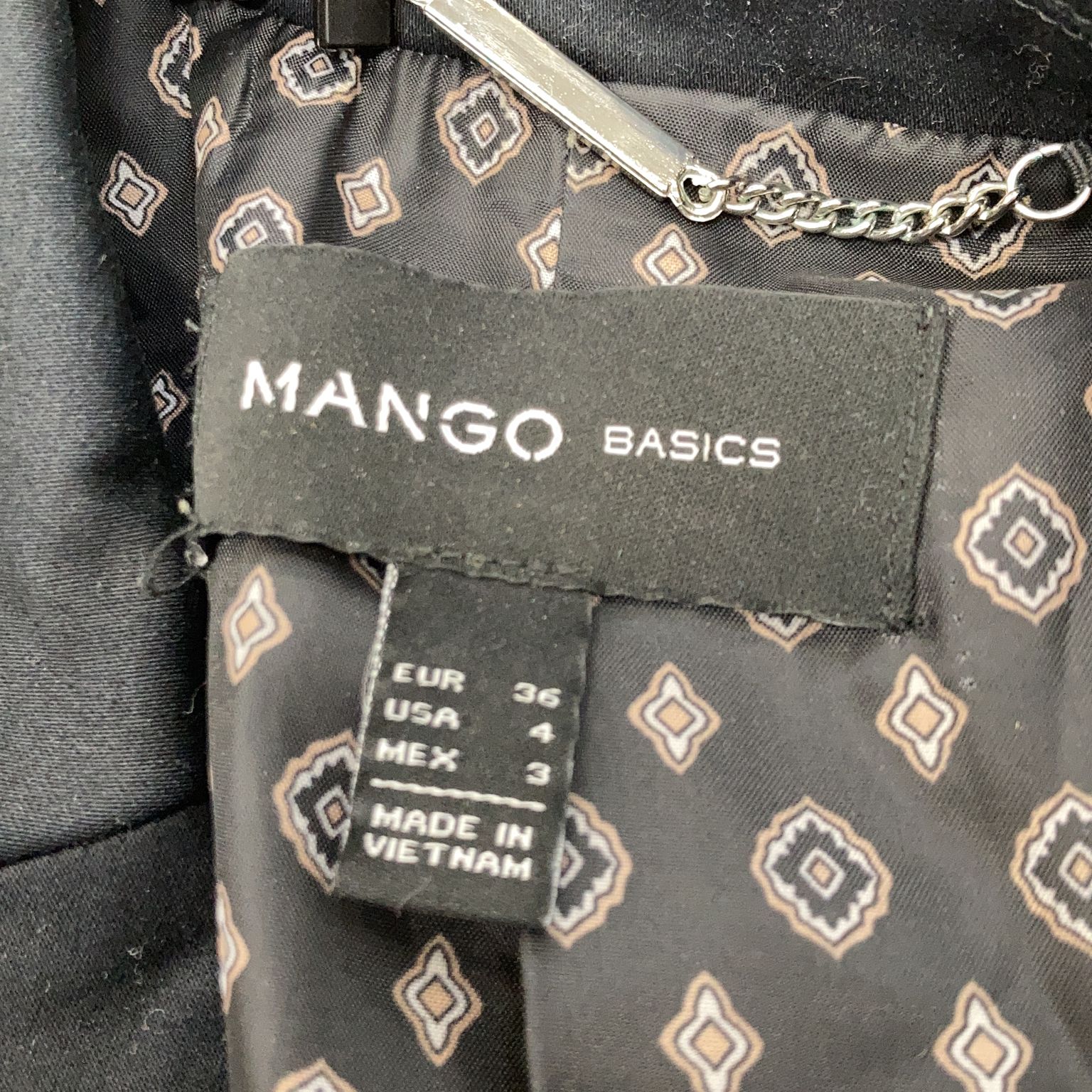 Mango Basics