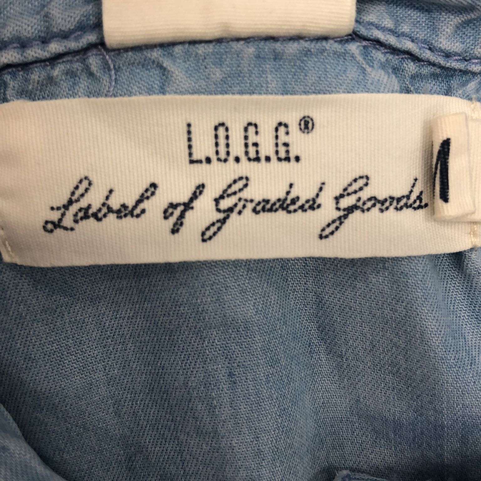 L.O.G.G by HM