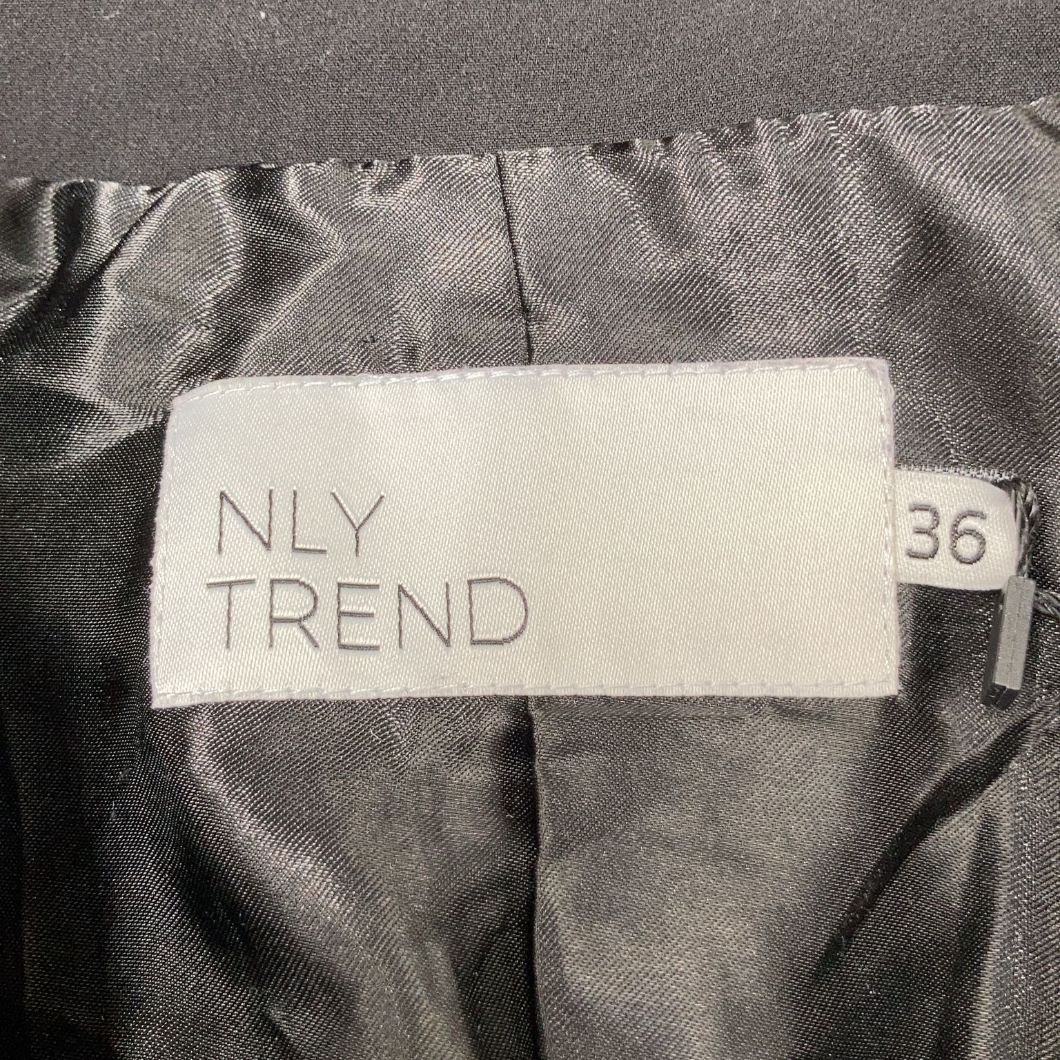 NLY Trend