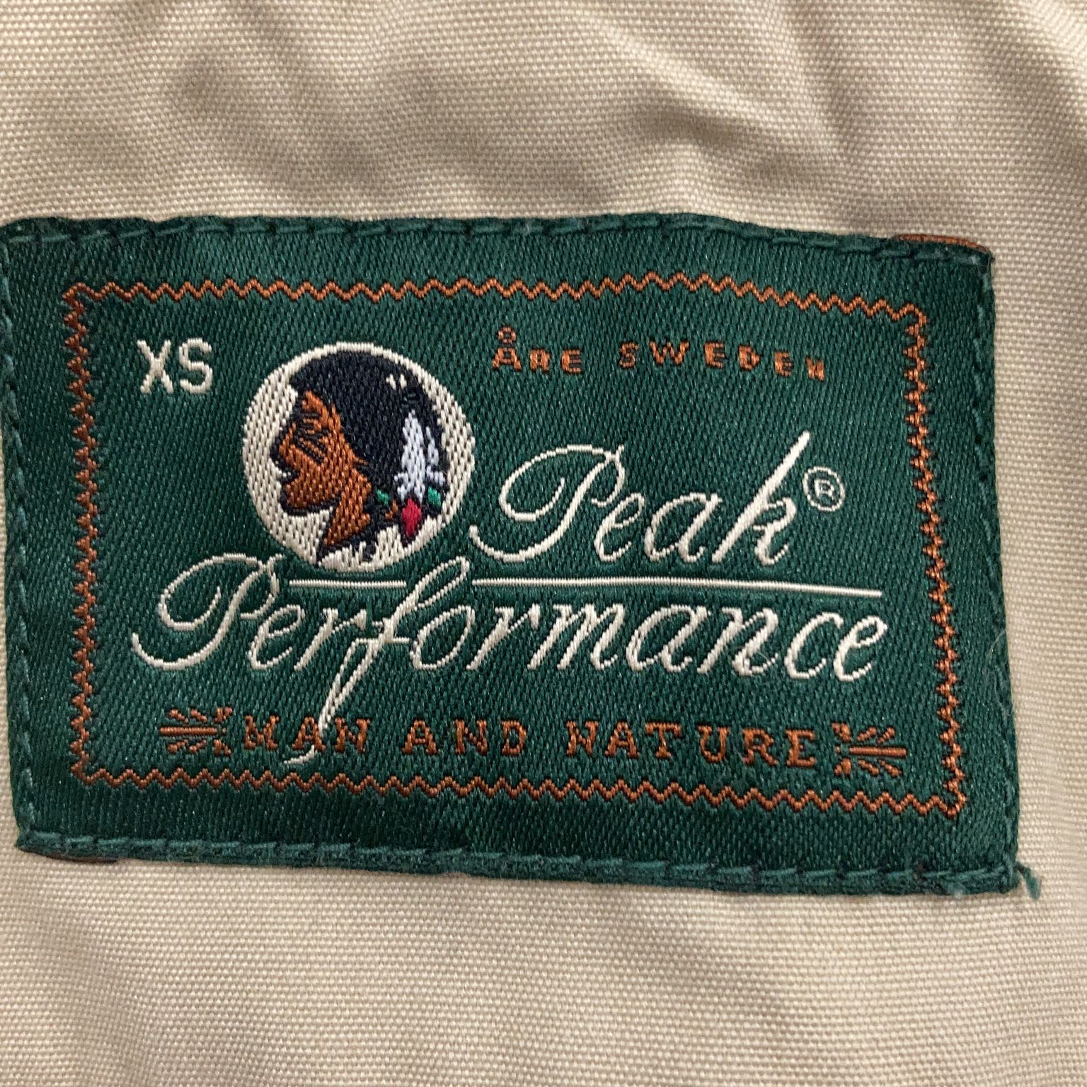 Peak Performance