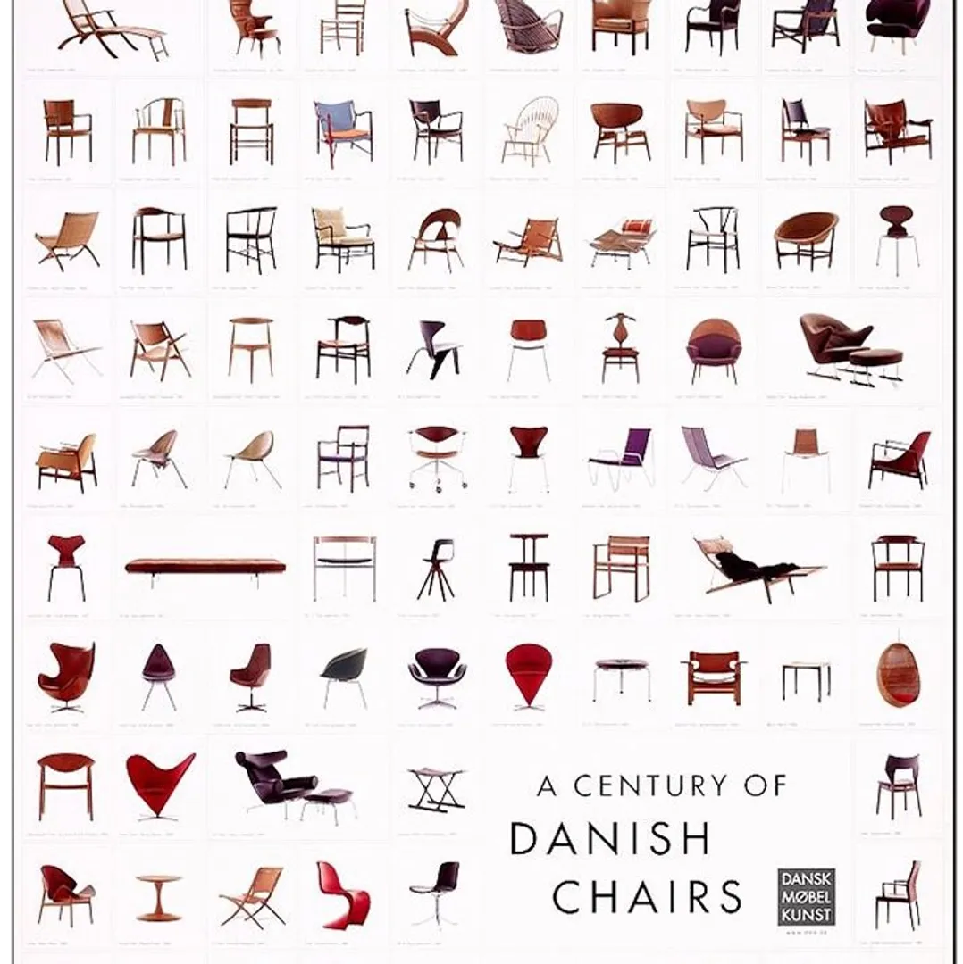 Chairs poster