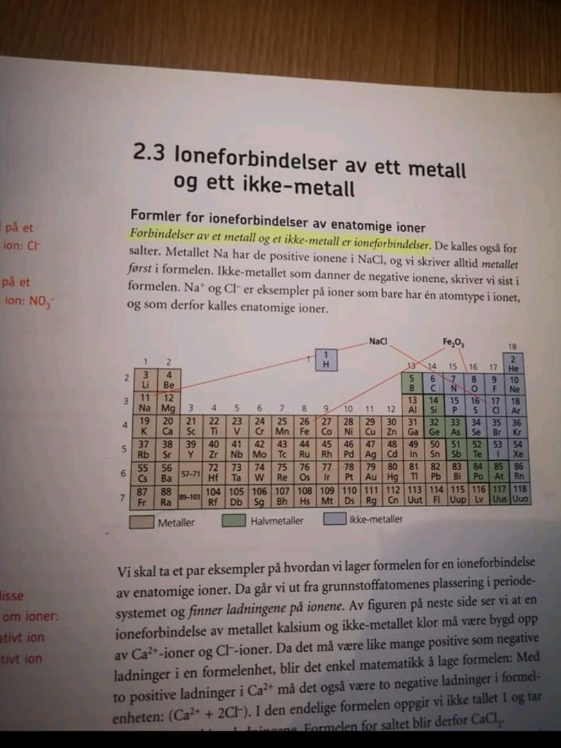 Kjemien 1 Stemmer