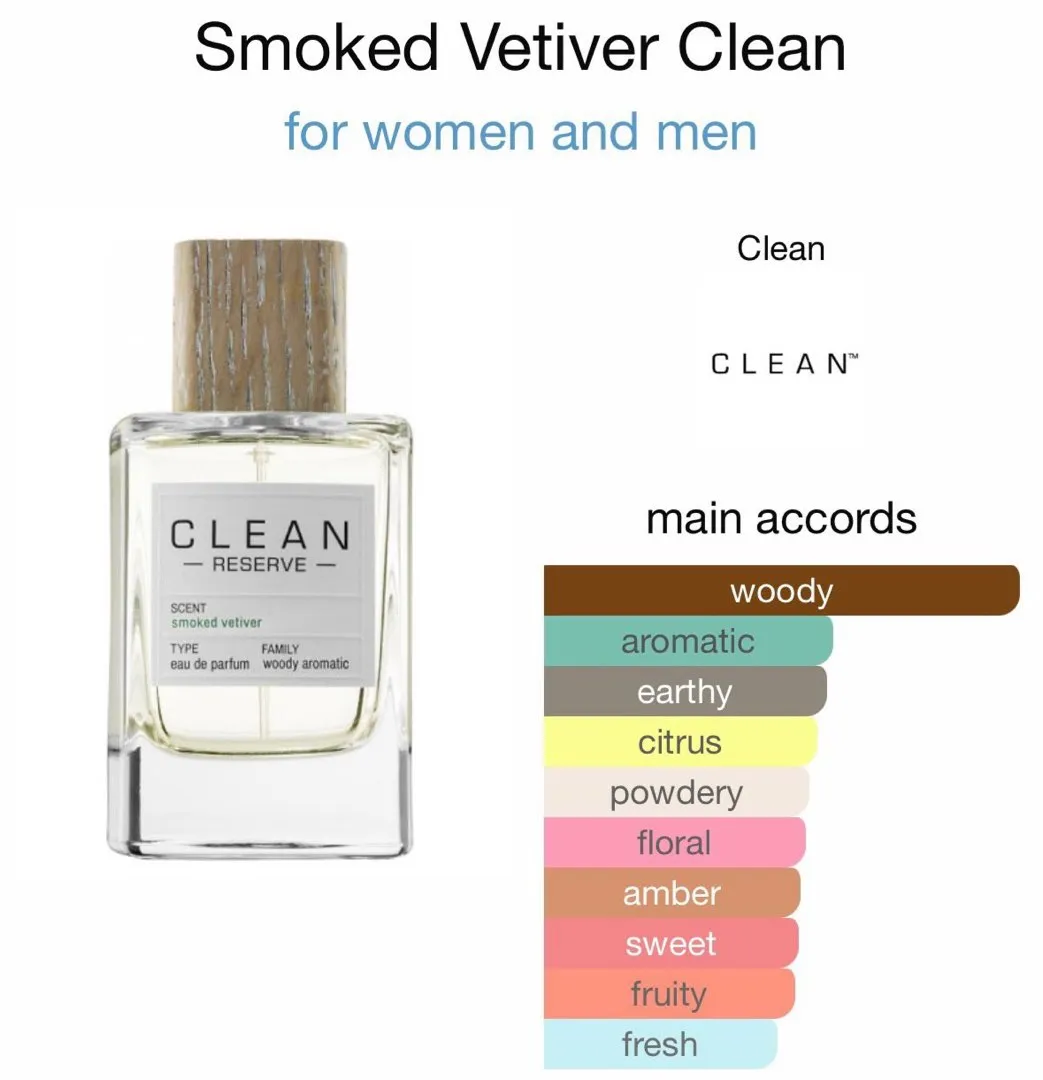 Smoked Vetiever